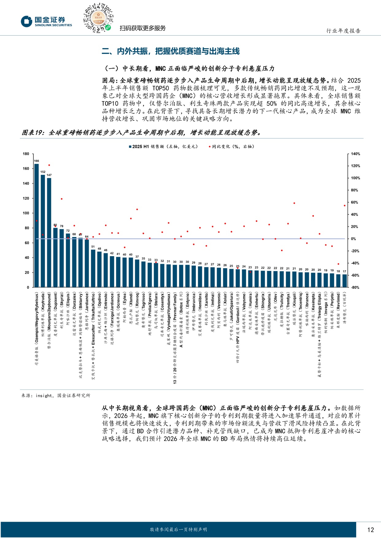医药行业创新药产业链2026年度策略——从本土崛起到全球价值链的重构者.pdf