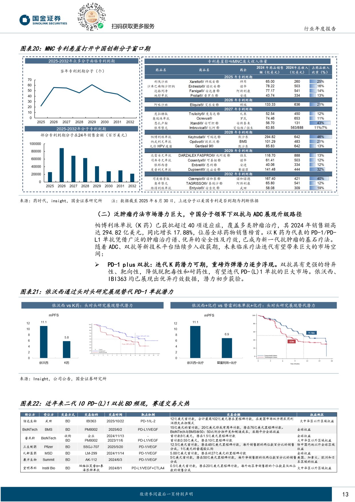 医药行业创新药产业链2026年度策略——从本土崛起到全球价值链的重构者.pdf