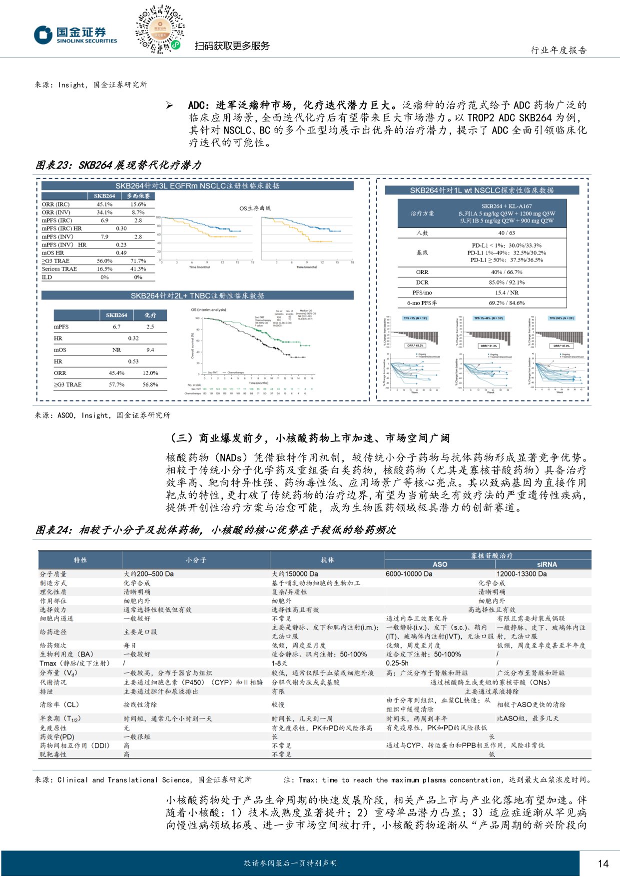医药行业创新药产业链2026年度策略——从本土崛起到全球价值链的重构者.pdf
