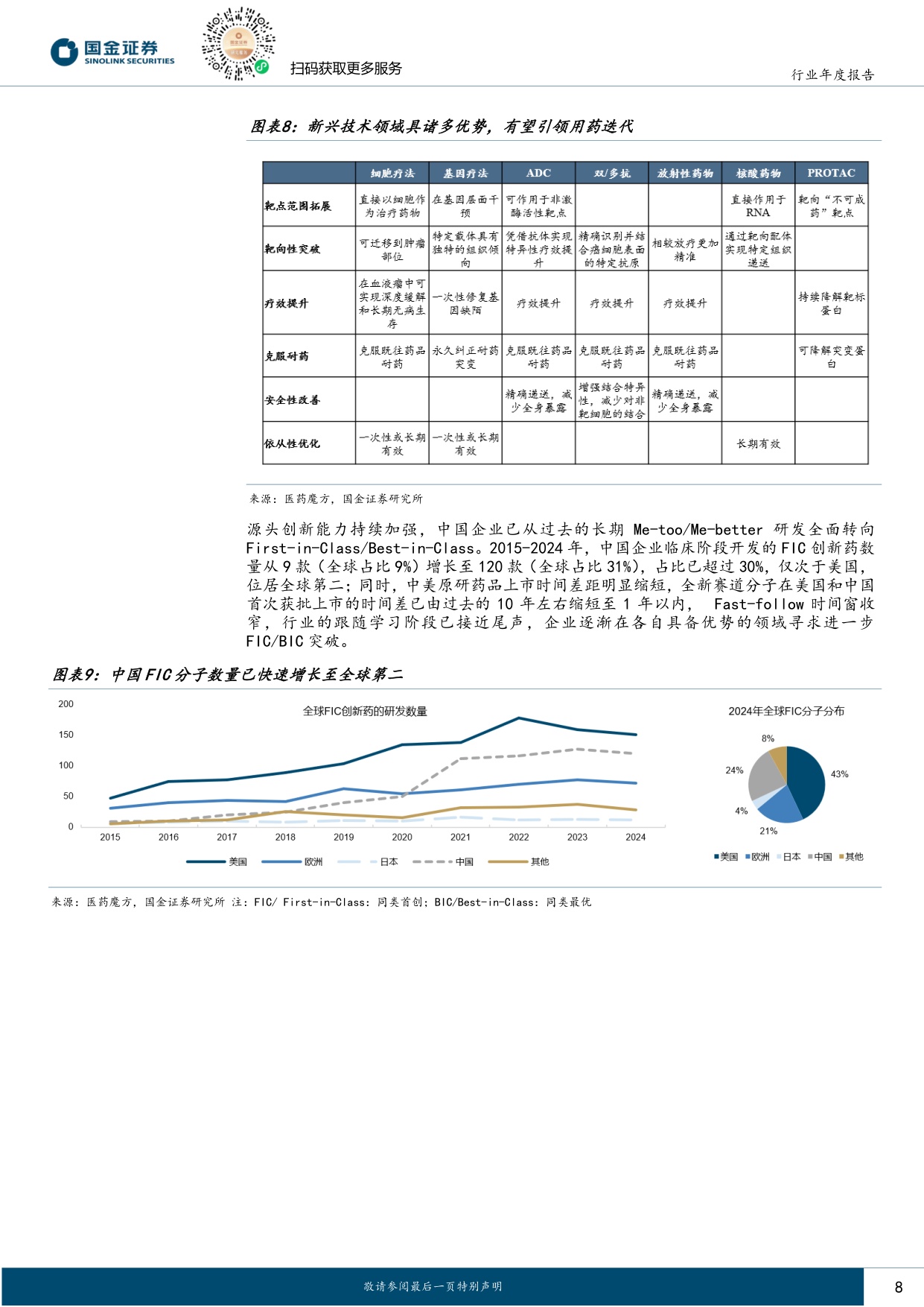 医药行业创新药产业链2026年度策略——从本土崛起到全球价值链的重构者.pdf