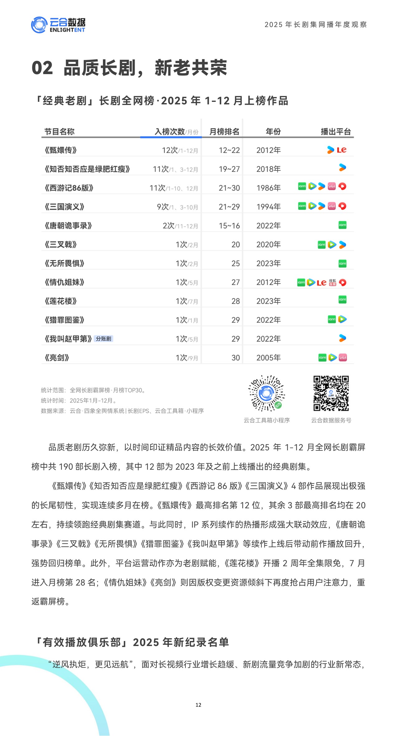 云合数据：2025年长剧集网播年度观察报告.pdf