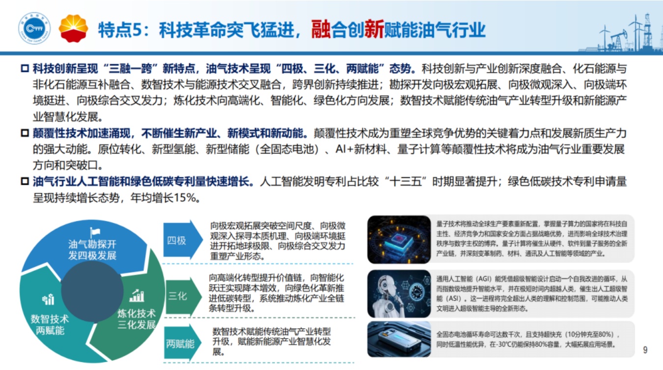 增长·转型·创新：进阶高质量发展——中国油气行业“十四五”发展成就报告.pdf