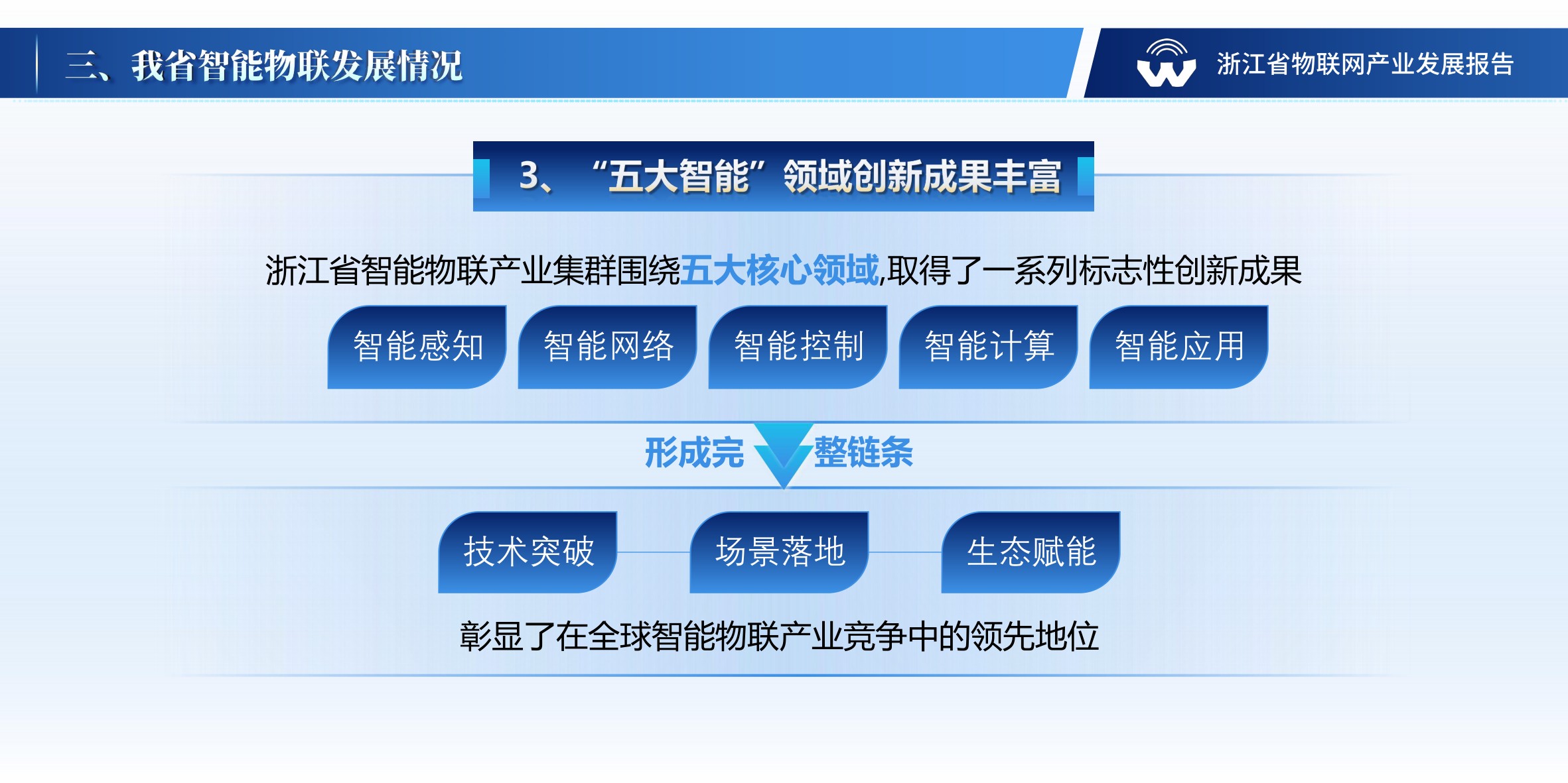 浙江省物联网产业协会：浙江省物联网产业发展年度报告（2024年）.pdf