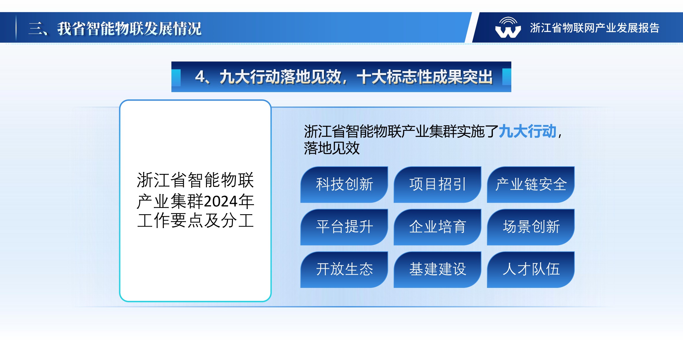 浙江省物联网产业协会：浙江省物联网产业发展年度报告（2024年）.pdf