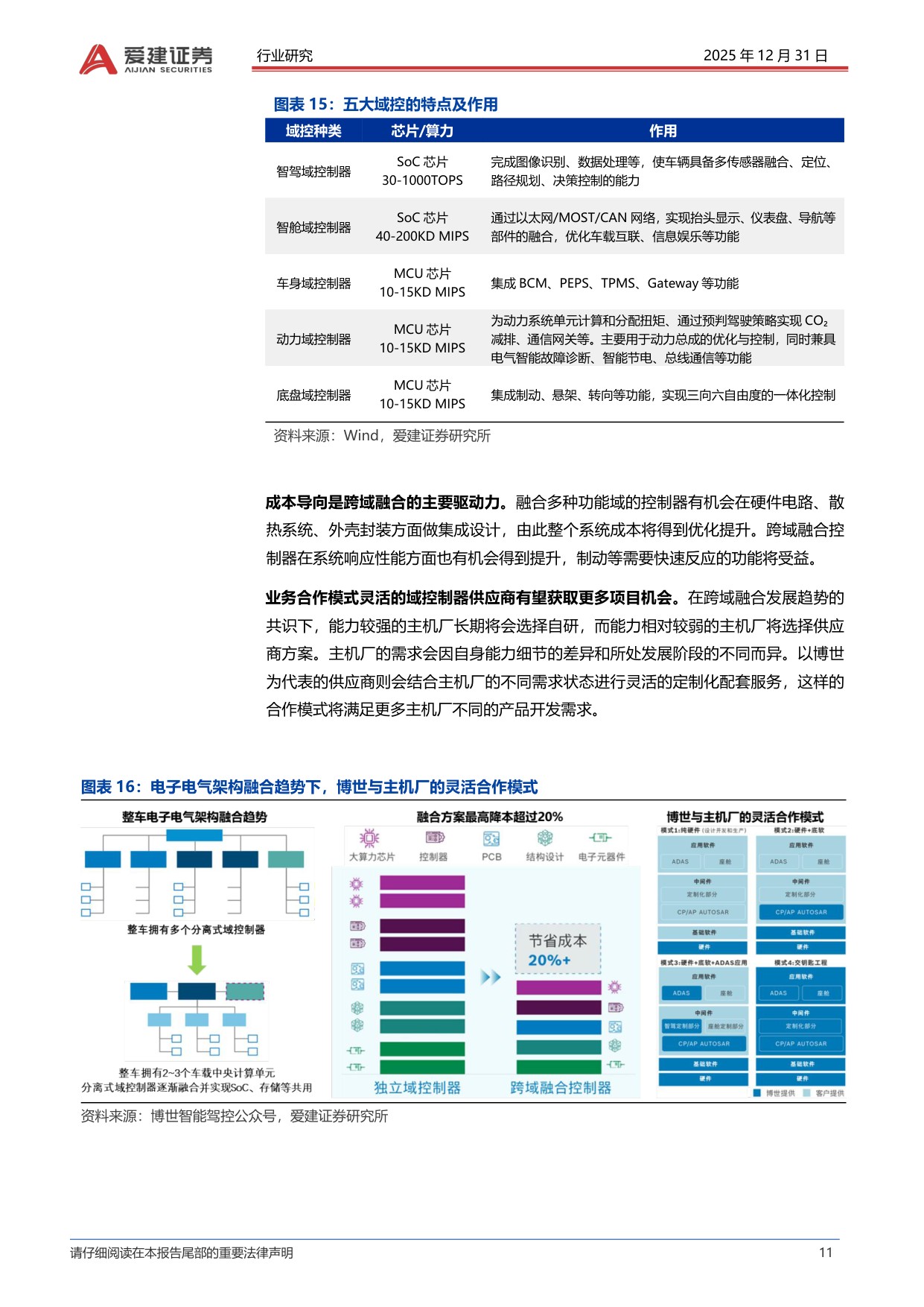 智能汽车产业深度研究：L3车型产品准入，智能汽车发展加速.pdf