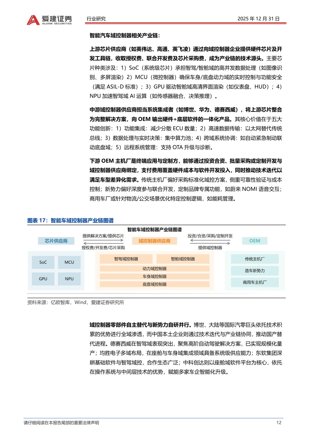 智能汽车产业深度研究：L3车型产品准入，智能汽车发展加速.pdf