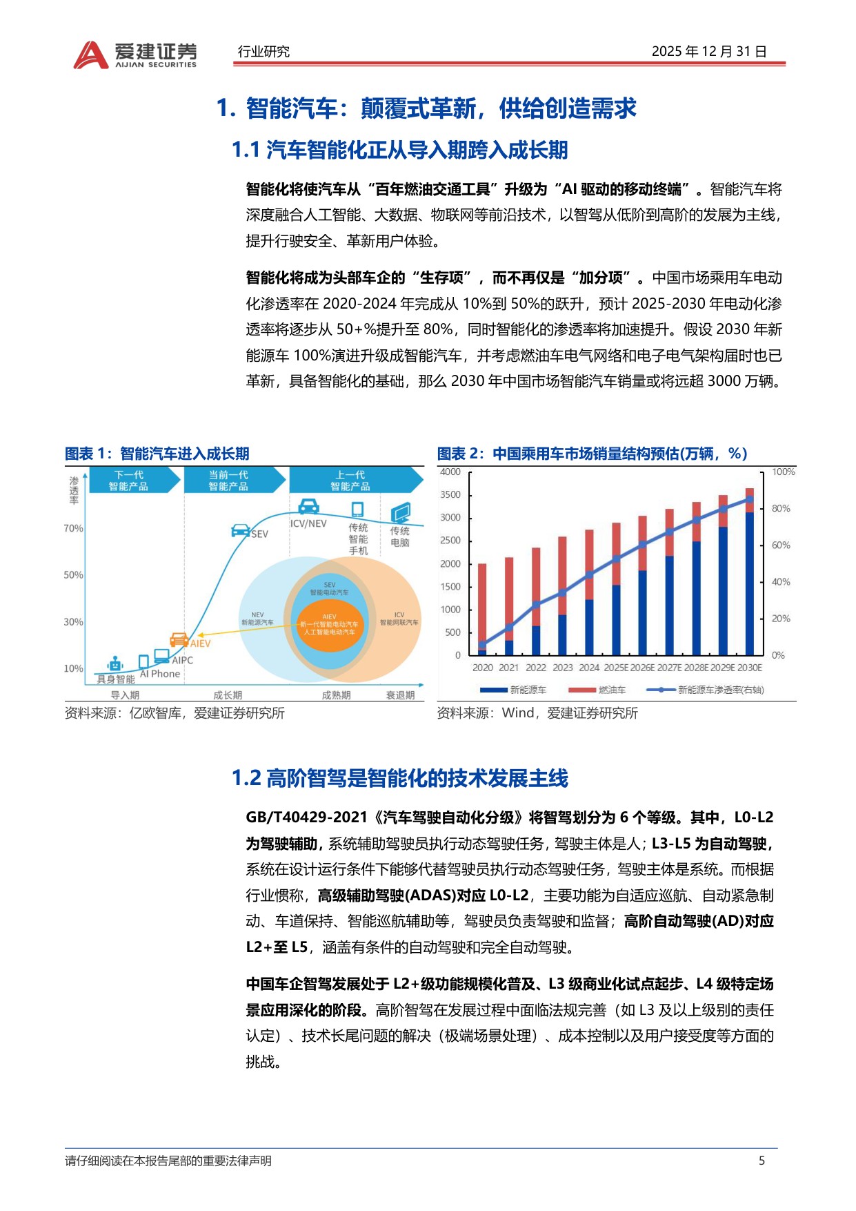 智能汽车产业深度研究：L3车型产品准入，智能汽车发展加速.pdf