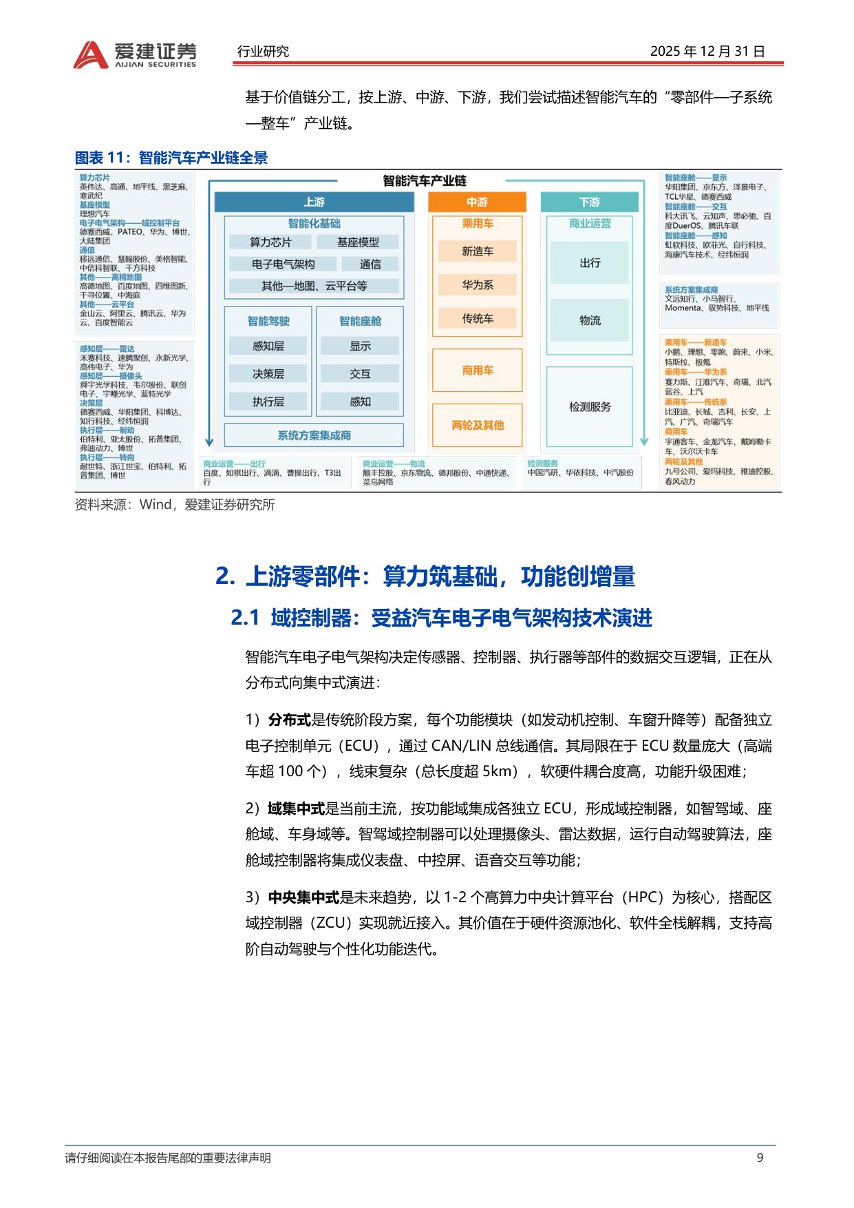 智能汽车产业深度研究：L3车型产品准入，智能汽车发展加速.pdf