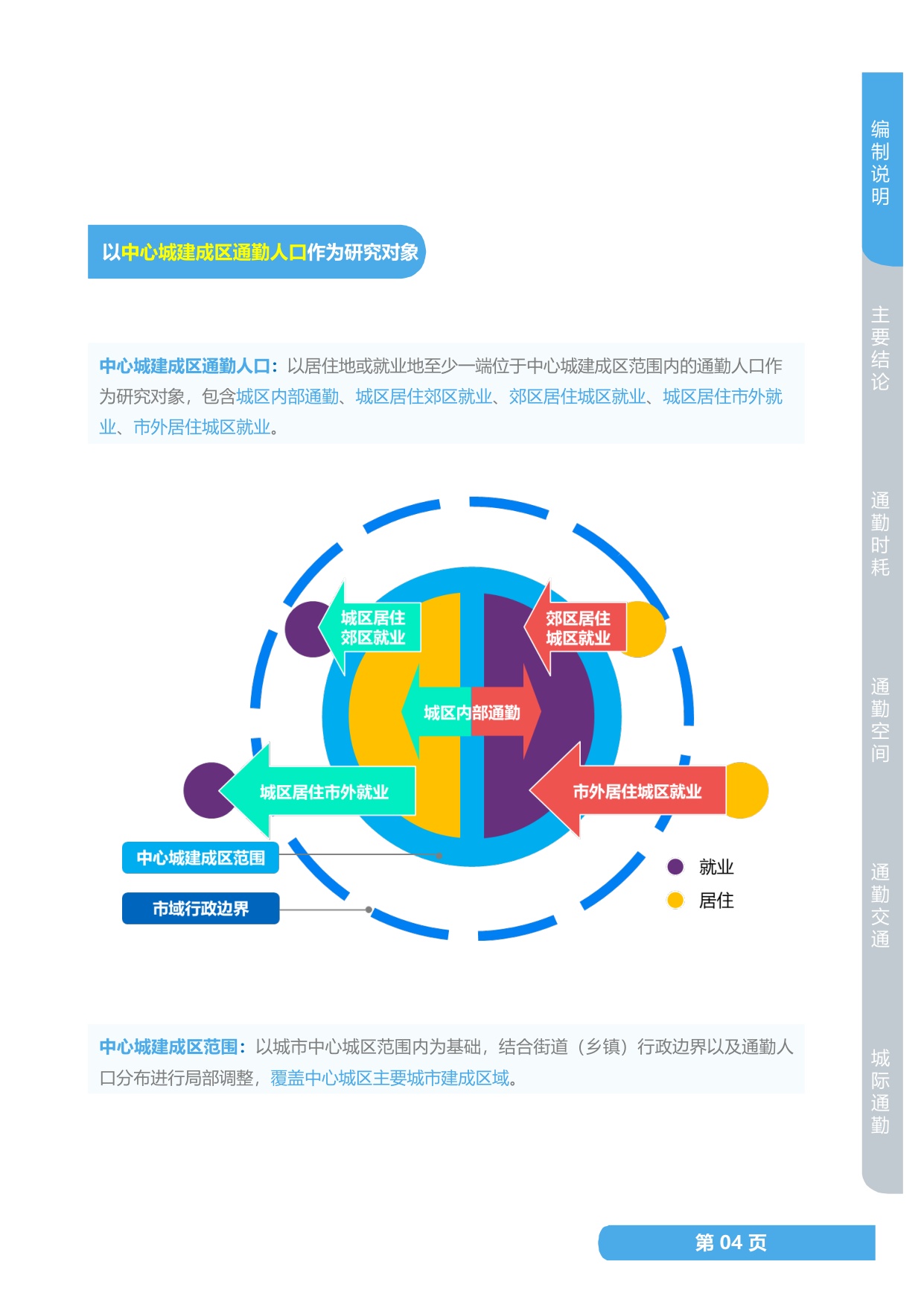 中规智库：2025年度中国主要城市通勤监测报告.pdf