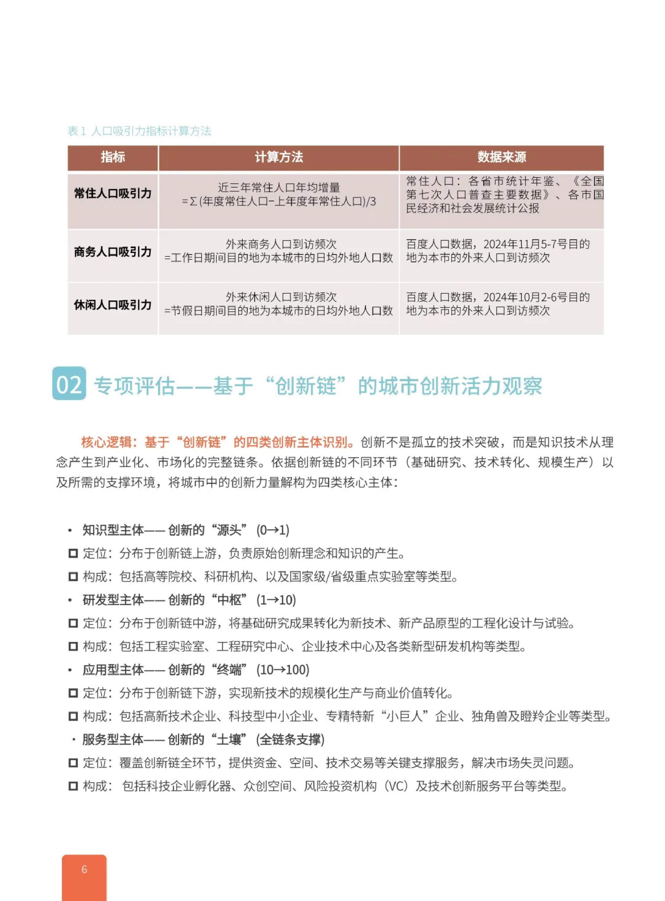 中规智库：2025年中国城市繁荣活力评估报告.pdf