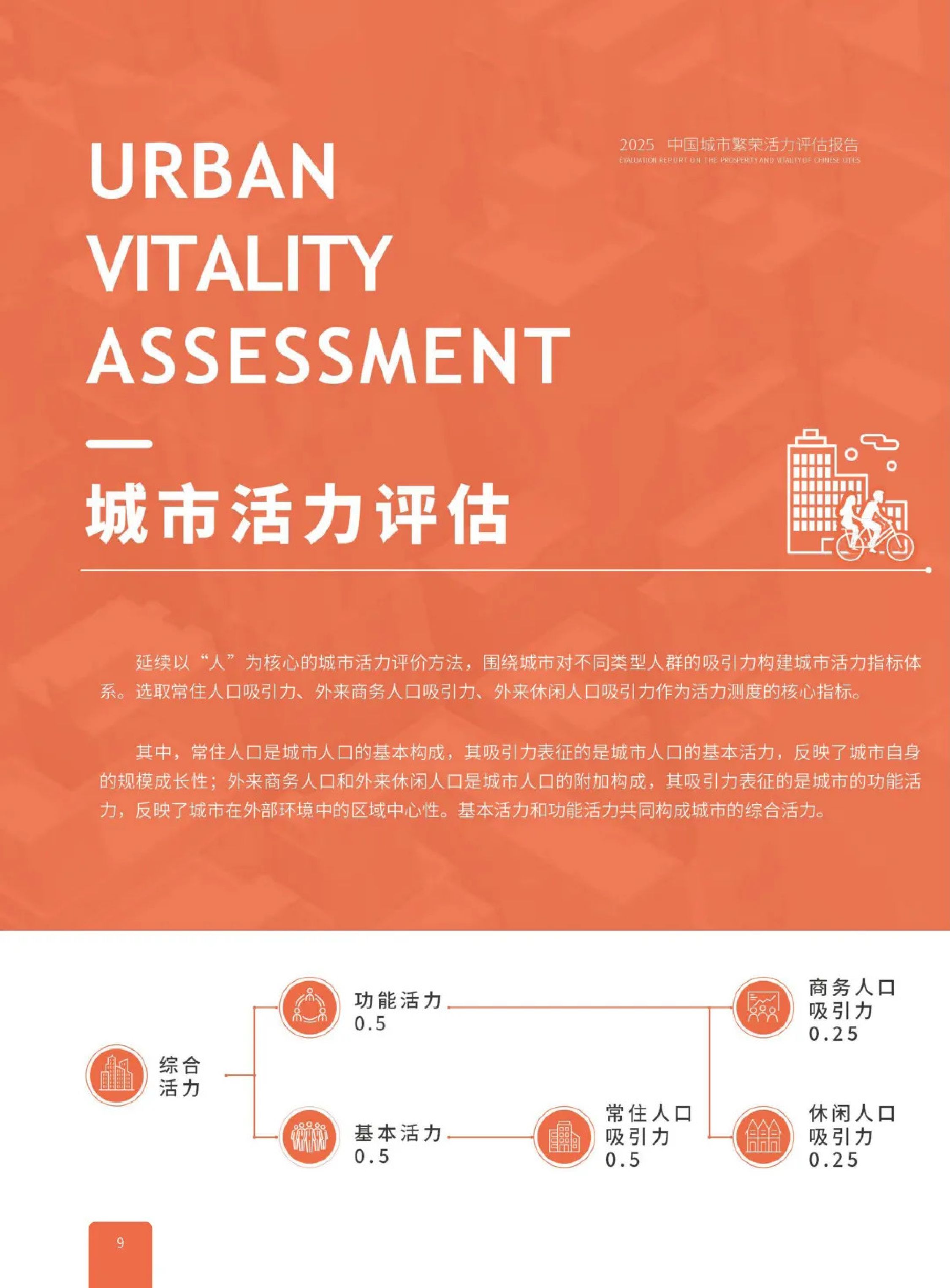 中规智库：2025年中国城市繁荣活力评估报告.pdf