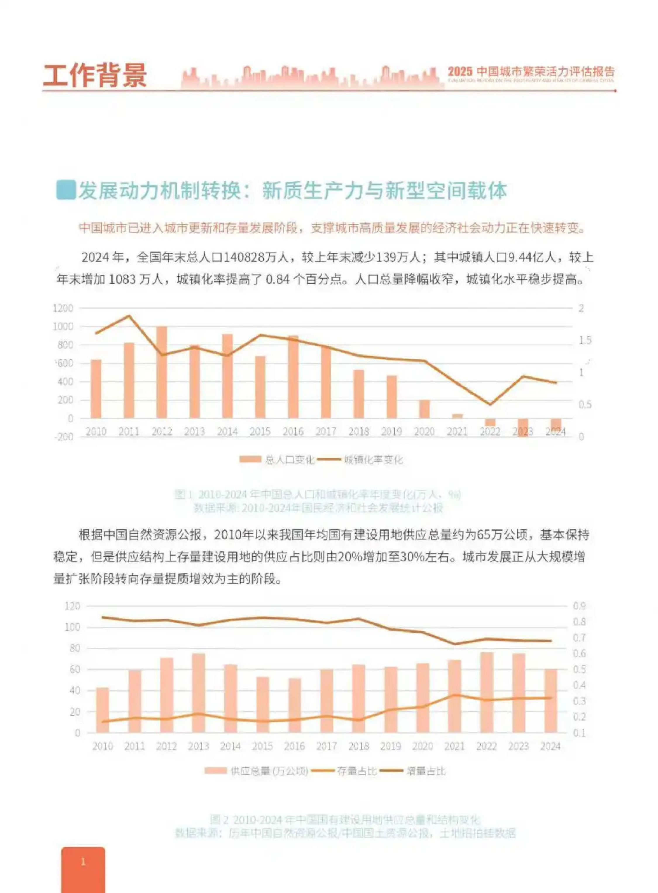 中规智库：2025年中国城市繁荣活力评估报告.pdf