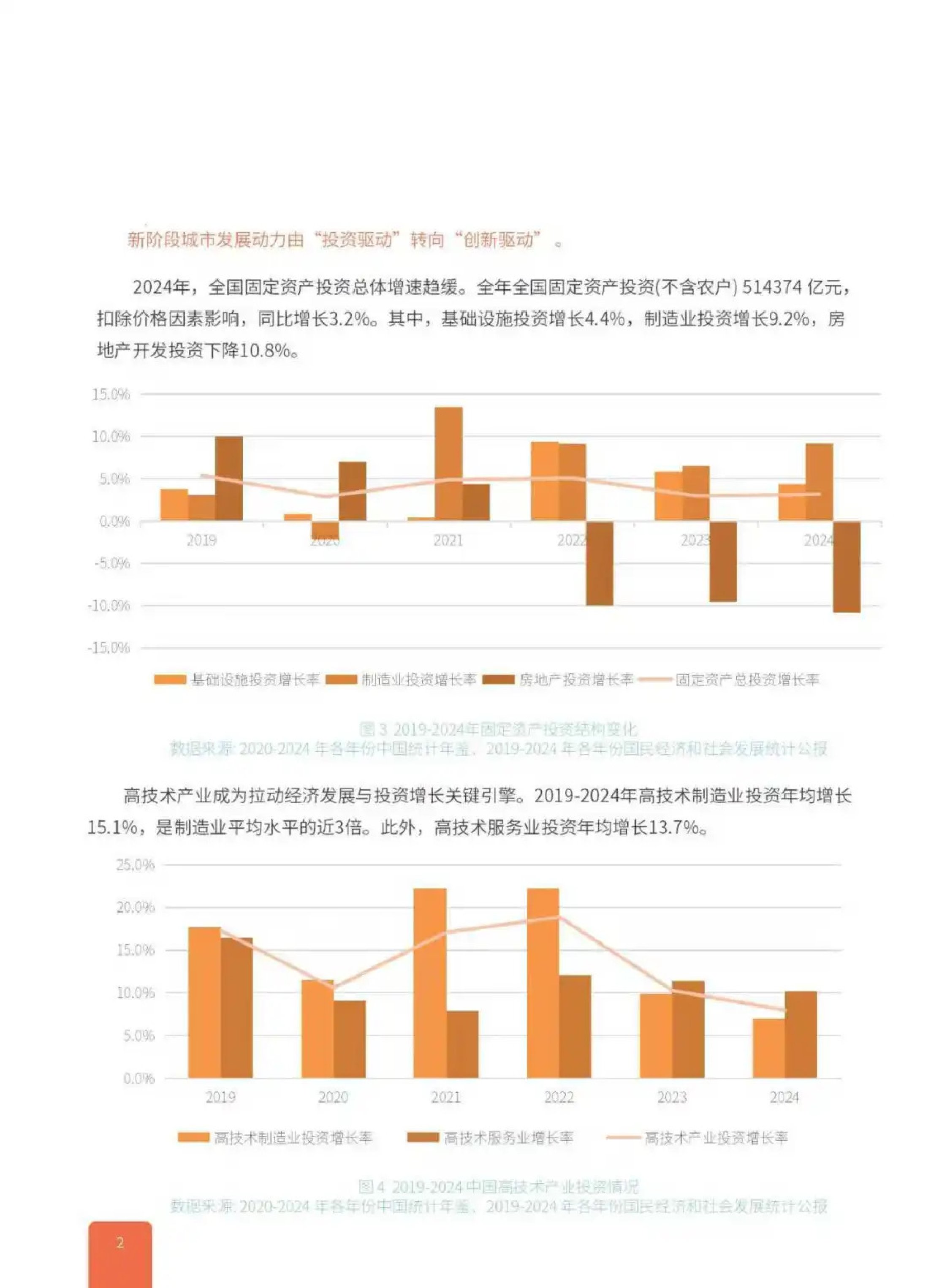 中规智库：2025年中国城市繁荣活力评估报告.pdf