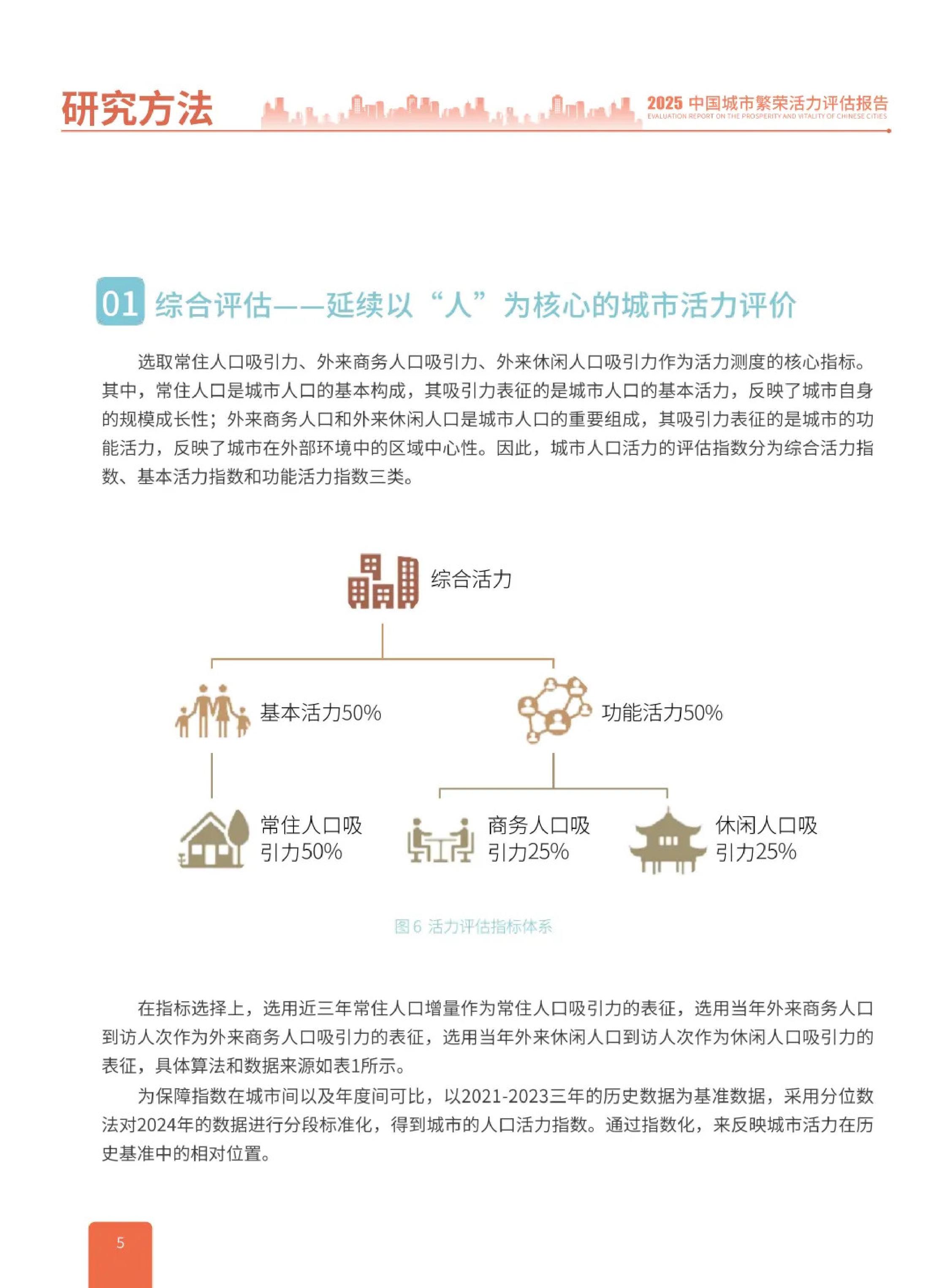 中规智库：2025年中国城市繁荣活力评估报告.pdf