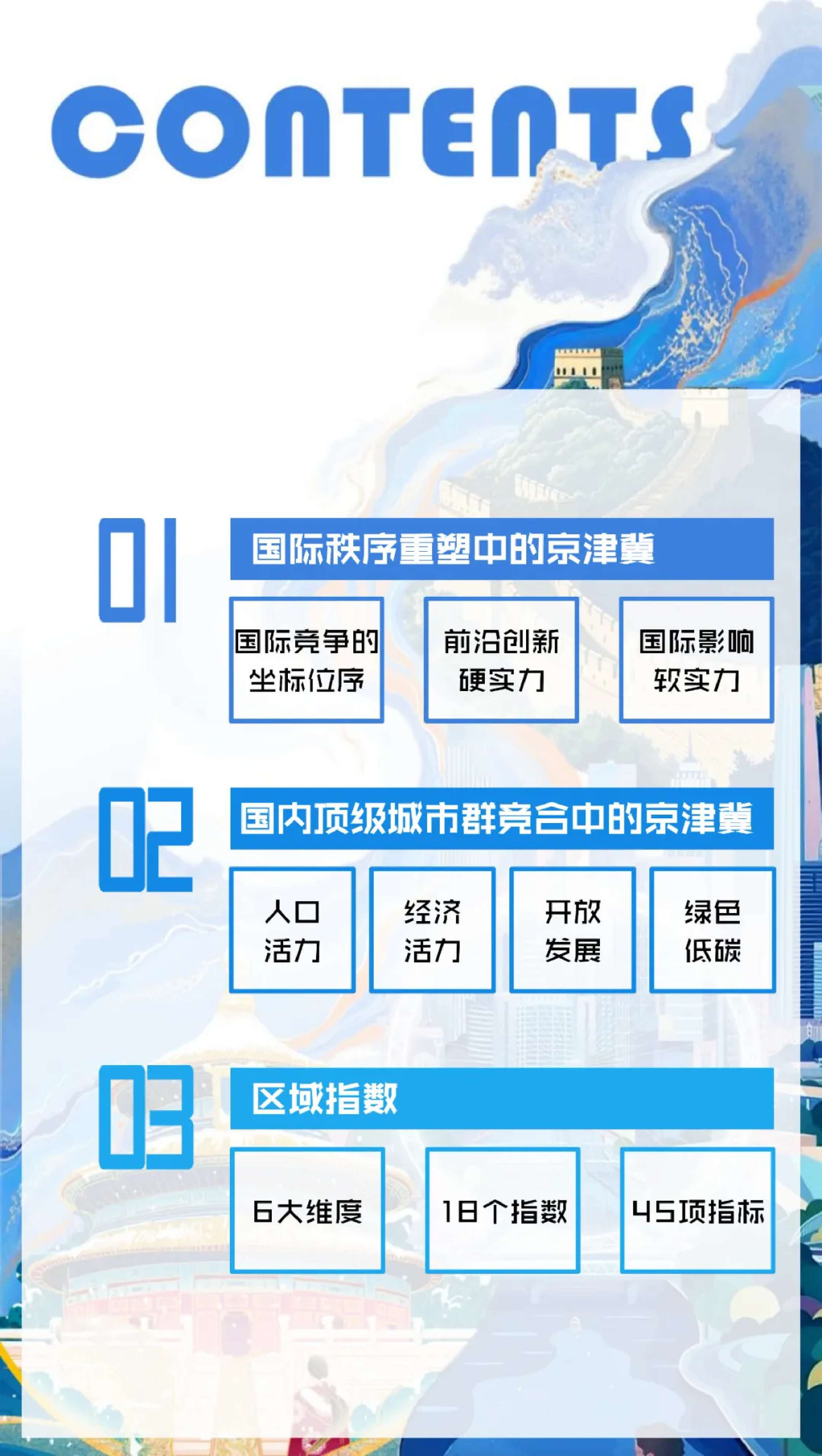 中规智库：2025年京津冀协同发展年度观察报告.pdf