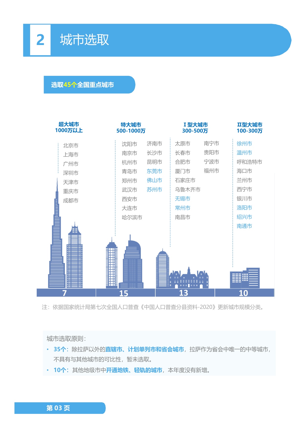 中规智库：2025年度中国主要城市通勤监测报告.pdf