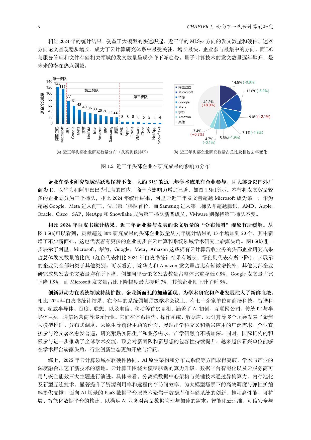 中国电信：2025年云计算研究白皮书.pdf