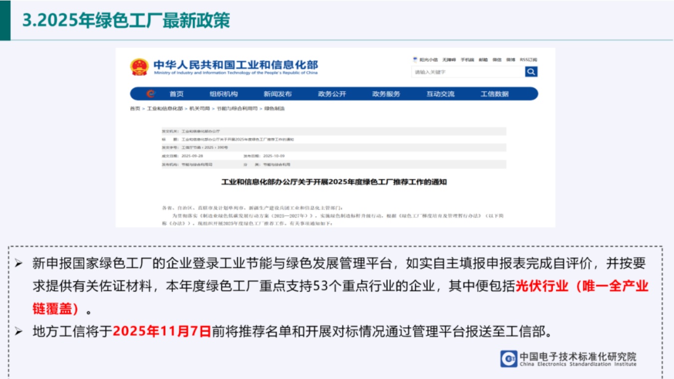 中国电子技术标准化研究院PPT：光伏产业绿色发展政策解析.pdf