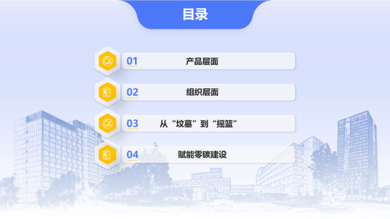 中国电子技术标准化研究院PPT：光伏产业绿色发展政策解析.pdf