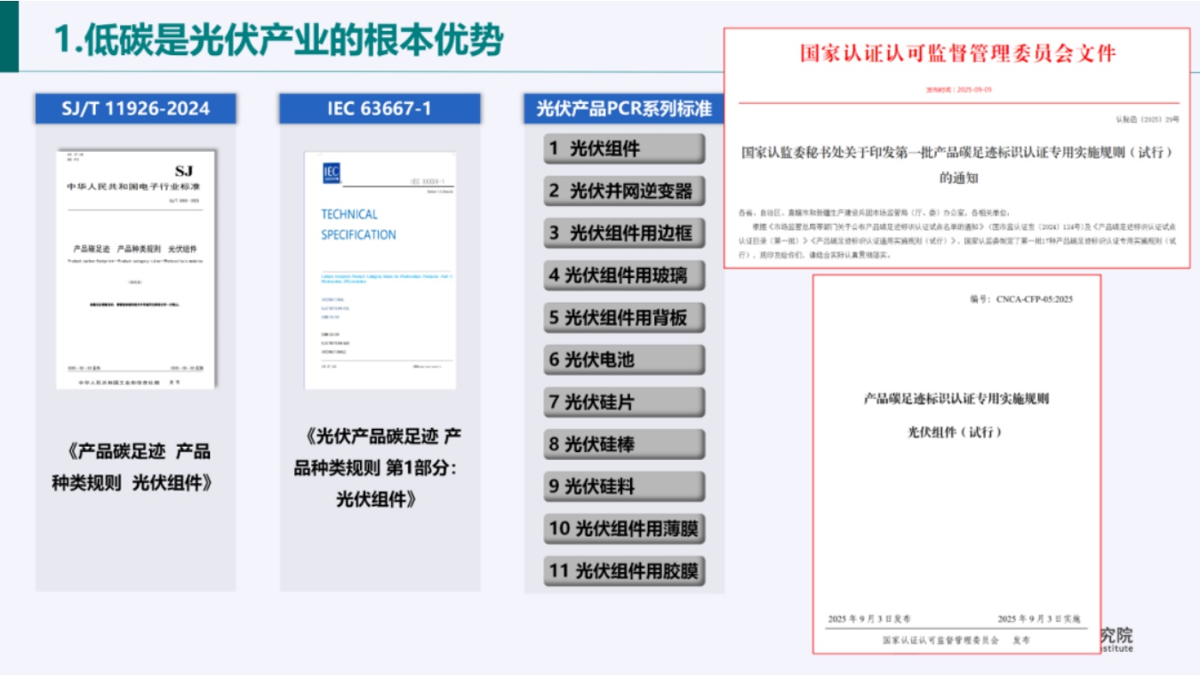 中国电子技术标准化研究院PPT：光伏产业绿色发展政策解析.pdf