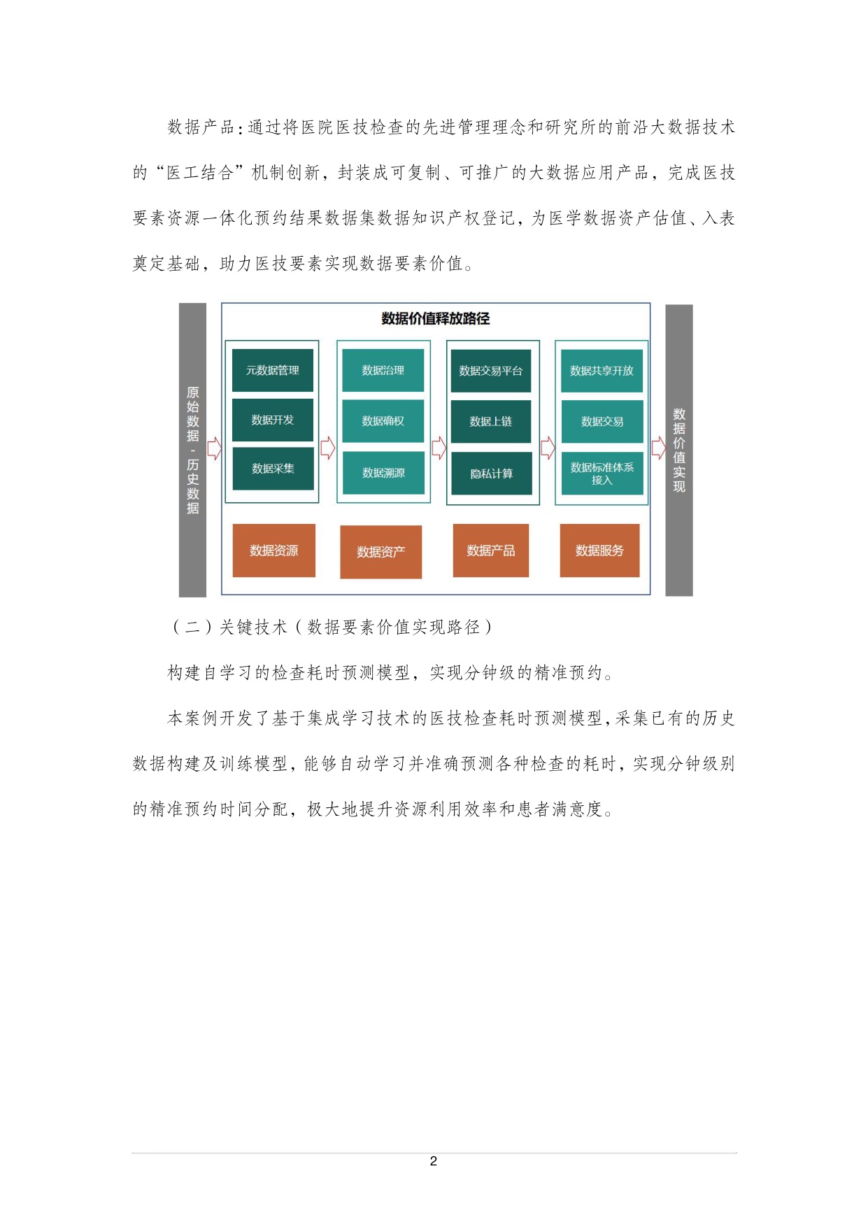 中国科技产业化促进会：2025年中国健康医疗数据要素应用案例集.pdf