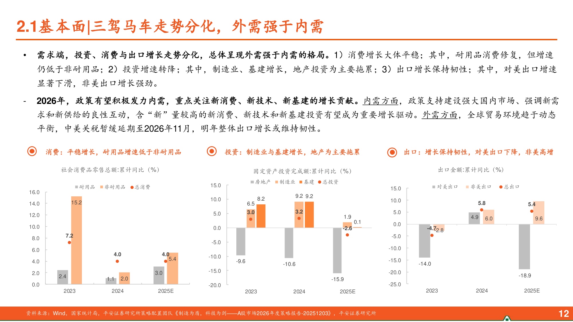 中国平安：宏观经济背景与资本市场展望：迈向“十五五”，实现高质量.pdf