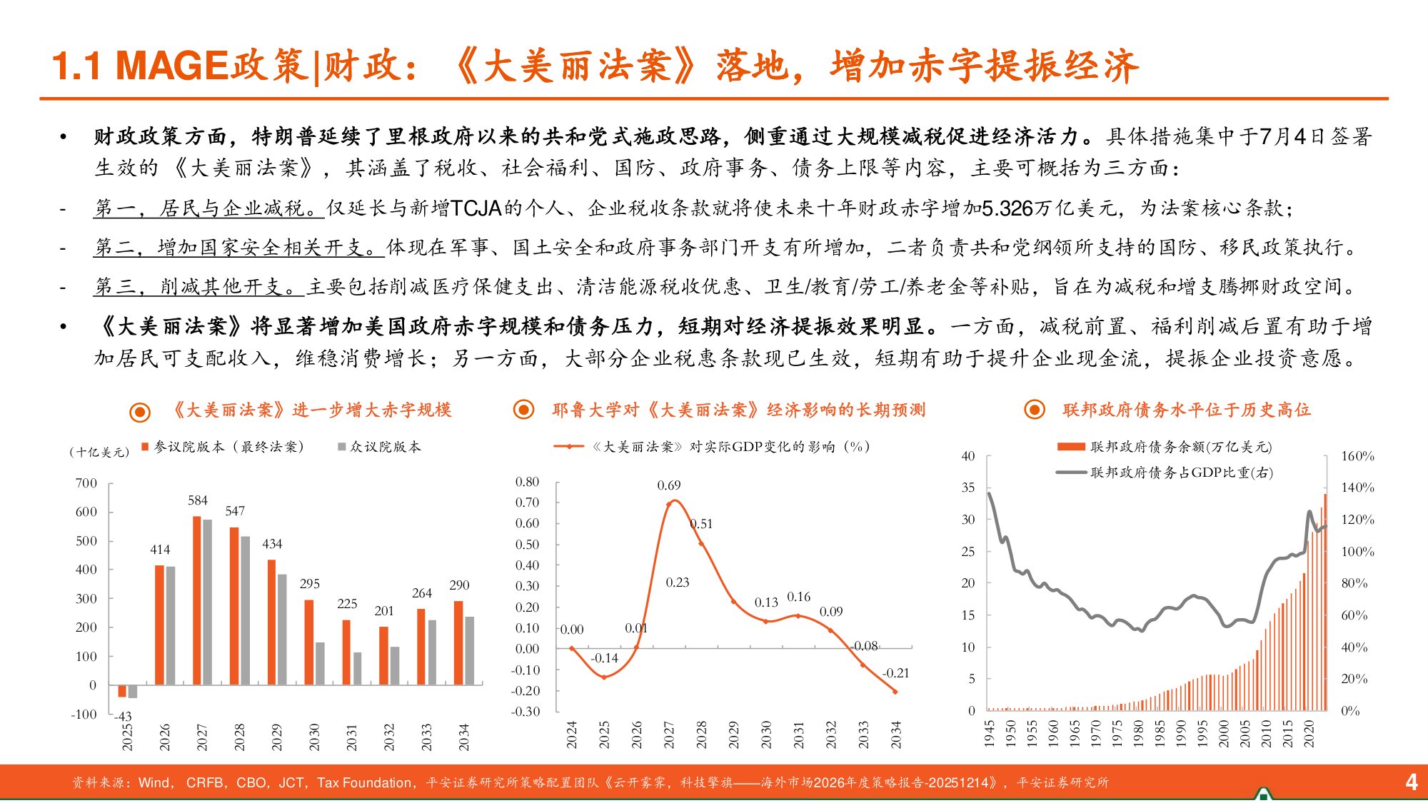 中国平安：宏观经济背景与资本市场展望：迈向“十五五”，实现高质量.pdf