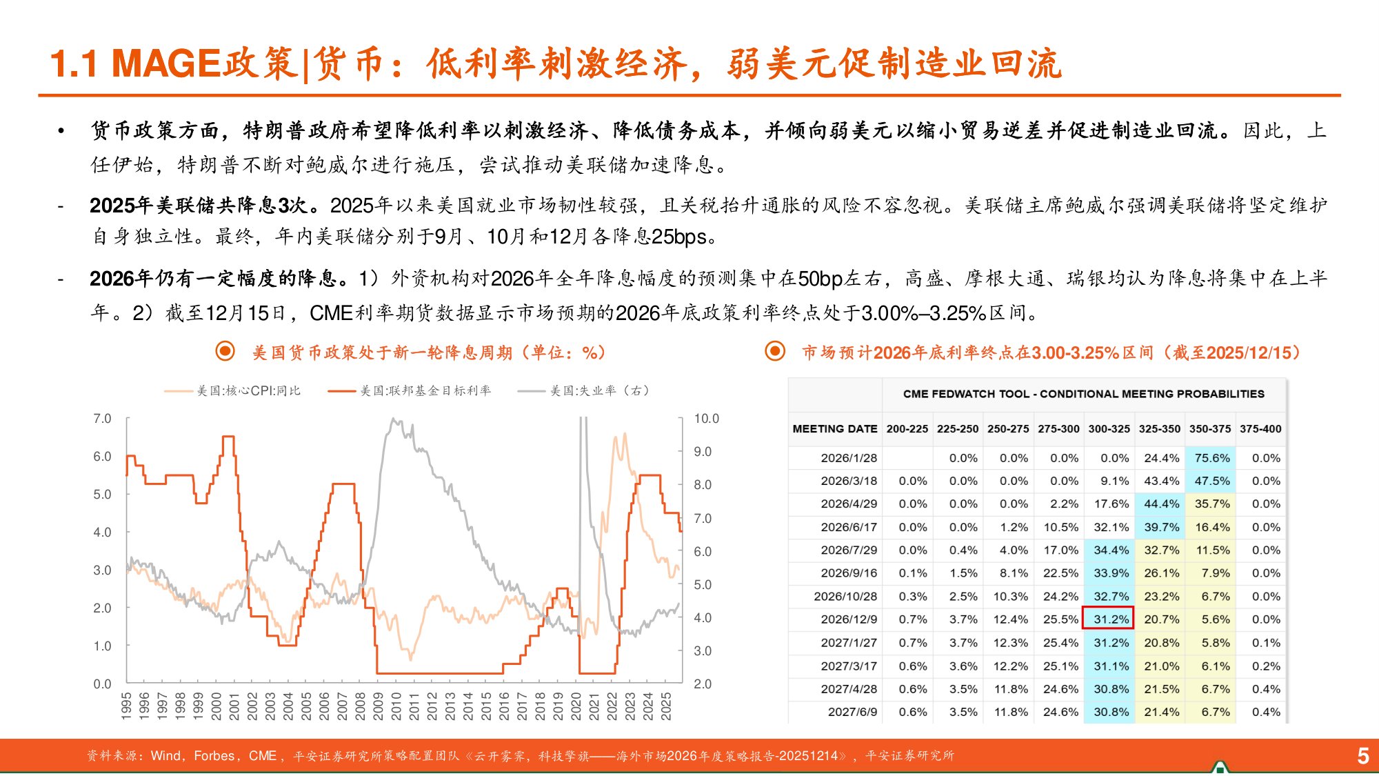 中国平安：宏观经济背景与资本市场展望：迈向“十五五”，实现高质量.pdf