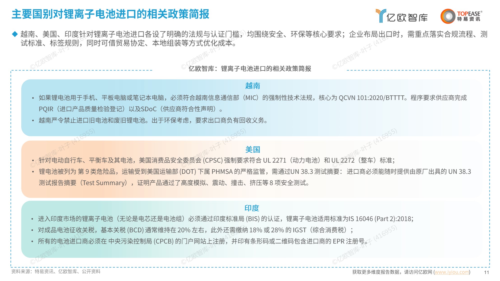 中国蓄电池行业出海国别机会洞察报告.pdf