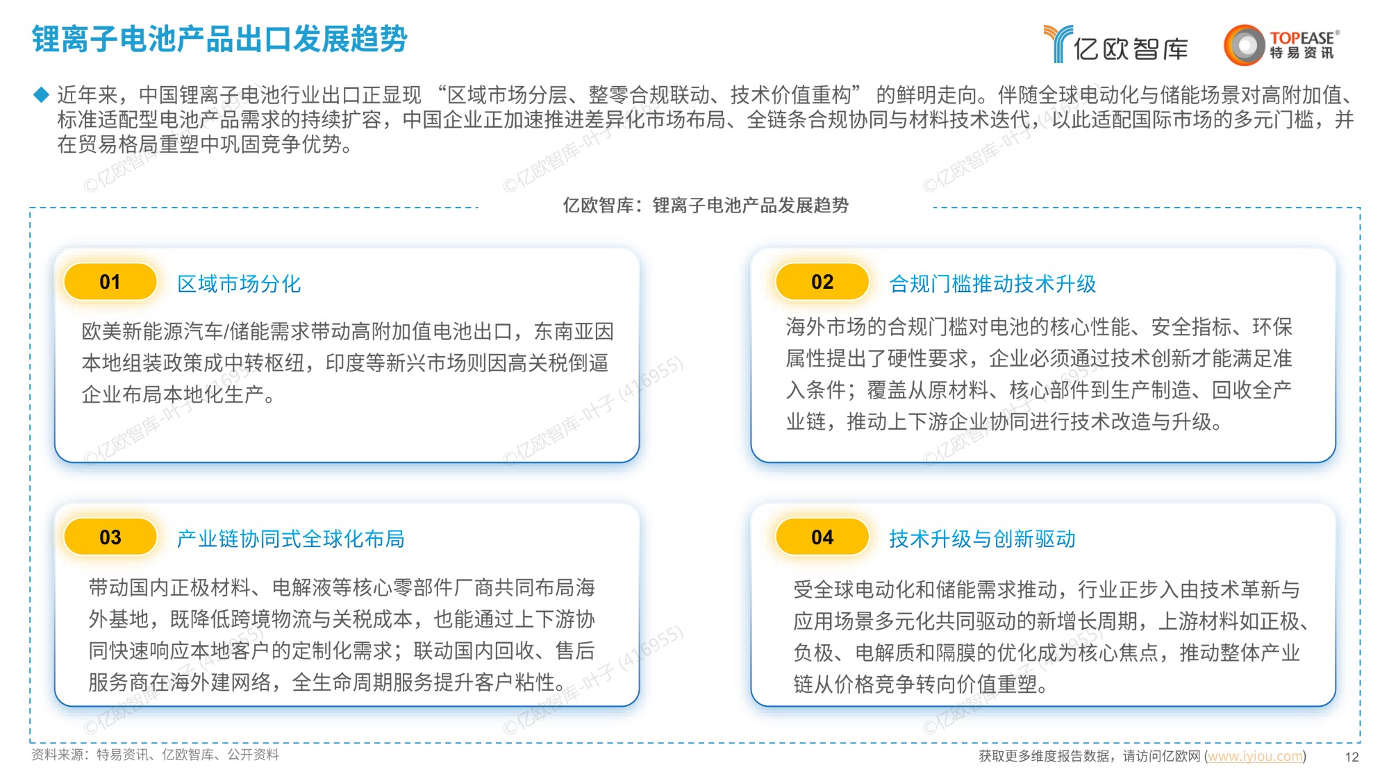 中国蓄电池行业出海国别机会洞察报告.pdf