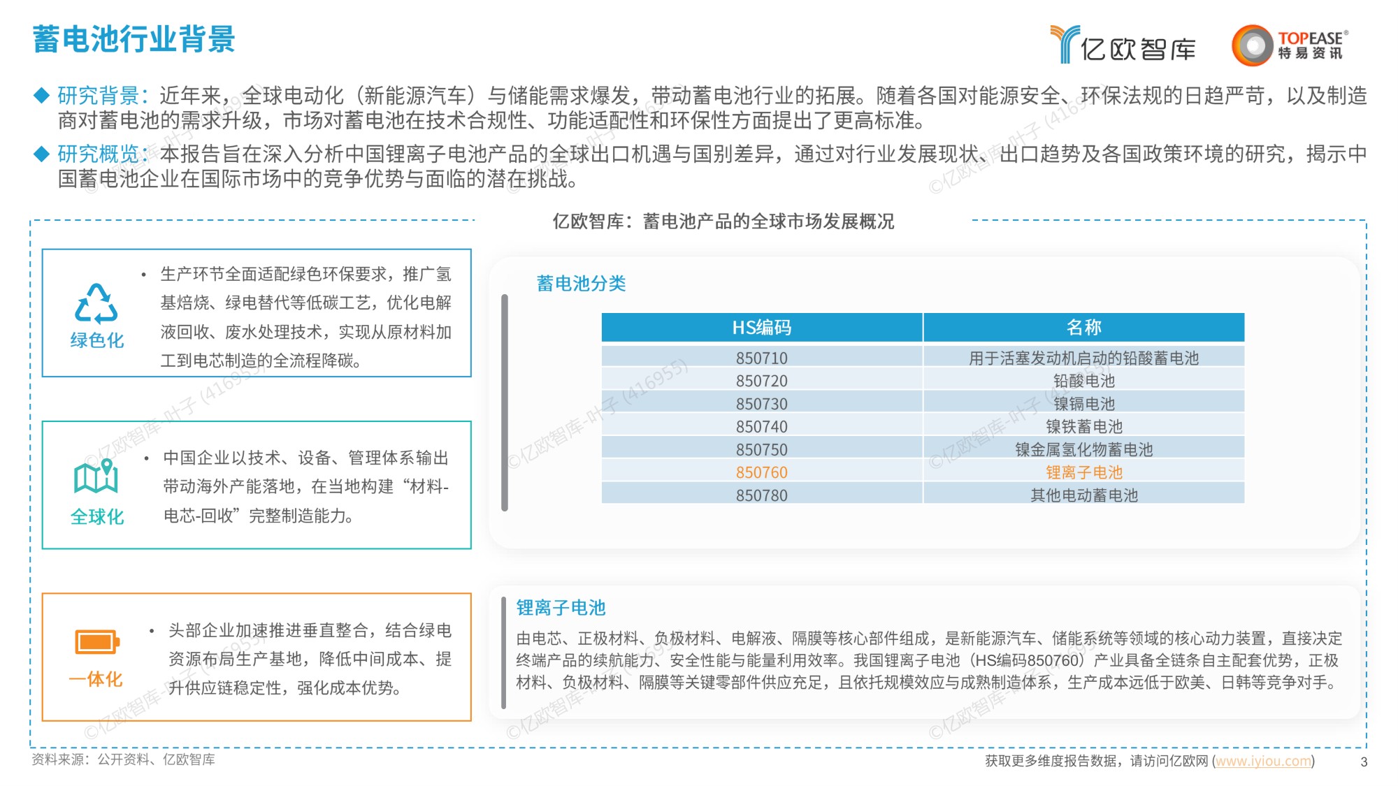 中国蓄电池行业出海国别机会洞察报告.pdf