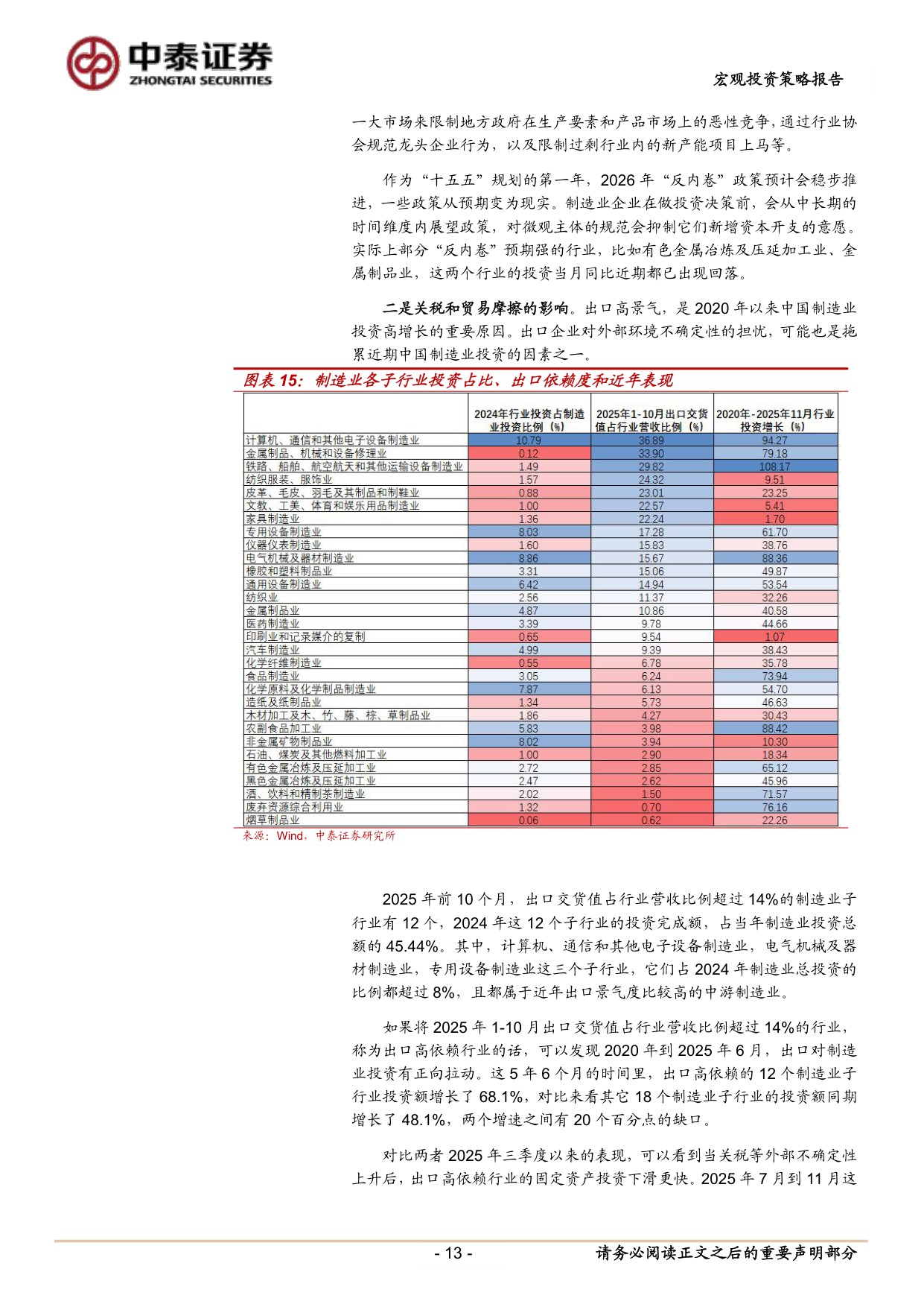 中泰证券：2026年中国经济展望：大国博弈，科技领航.pdf