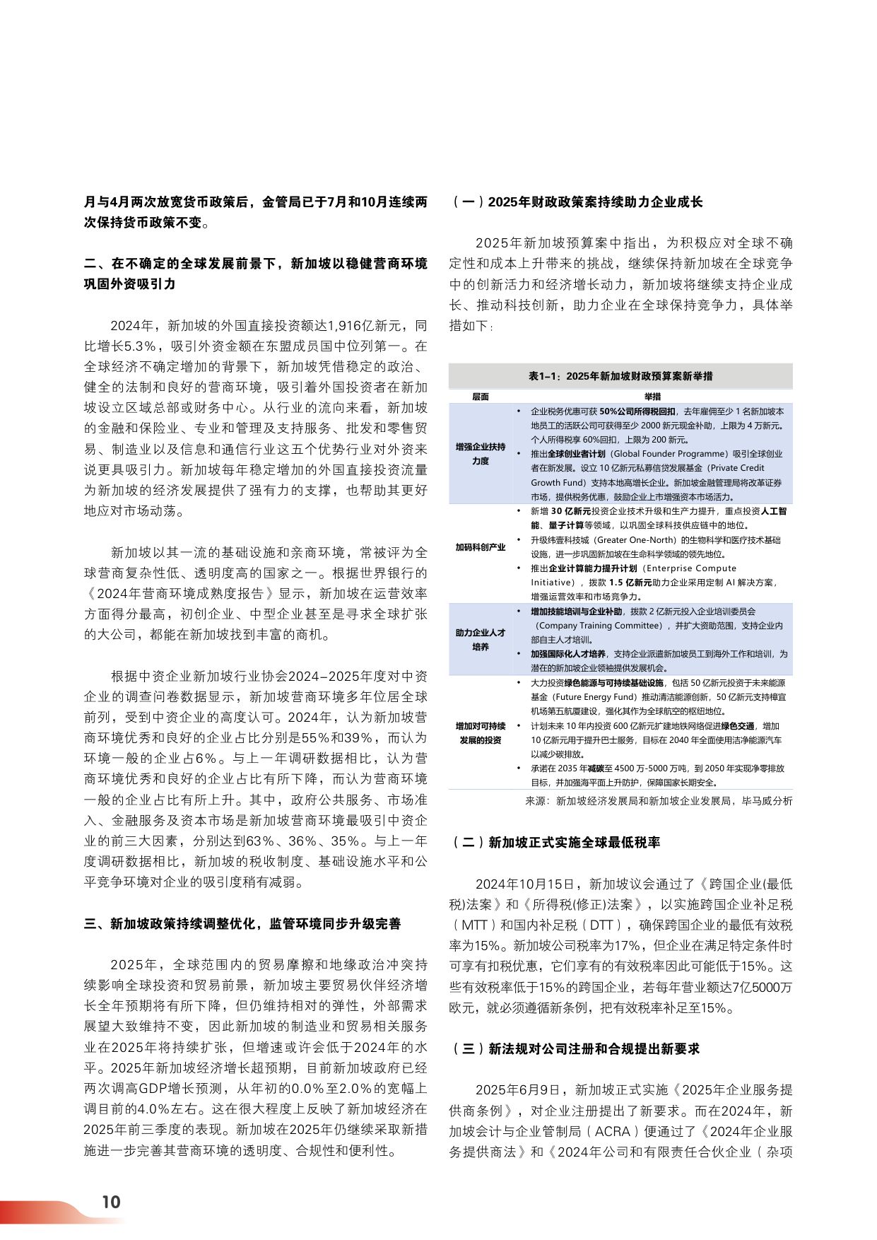中资企业新加坡协会：新加坡中资企业年度发展报告（2024-2025）（中英双语版）.pdf