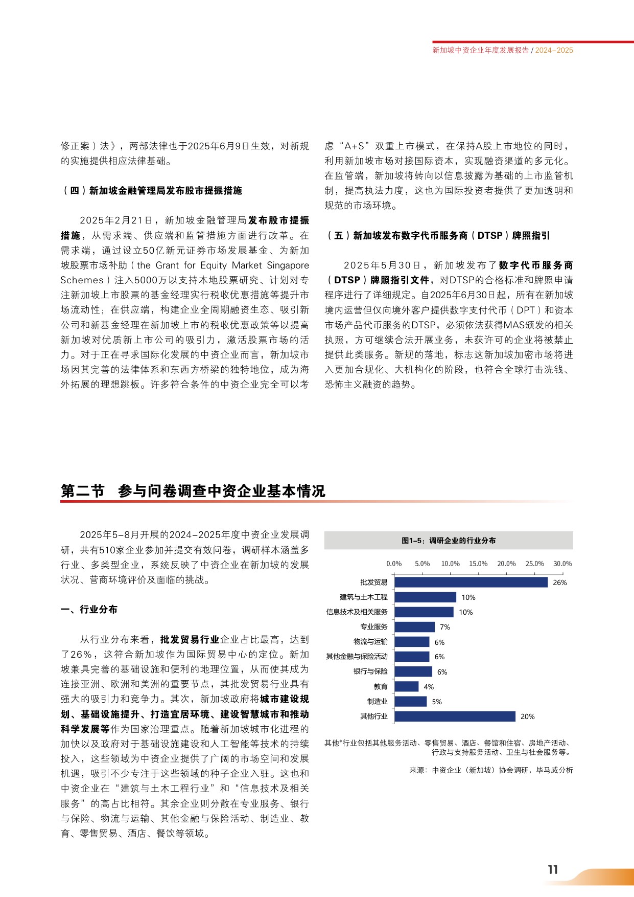 中资企业新加坡协会：新加坡中资企业年度发展报告（2024-2025）（中英双语版）.pdf