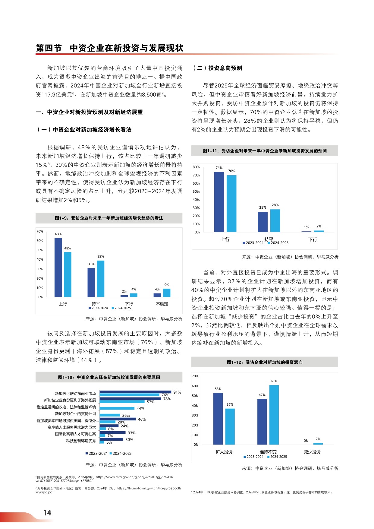 中资企业新加坡协会：新加坡中资企业年度发展报告（2024-2025）（中英双语版）.pdf