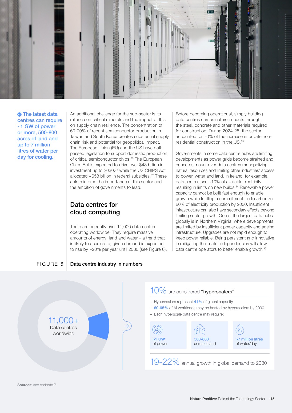 自然受益：科技行业的角色.pdf