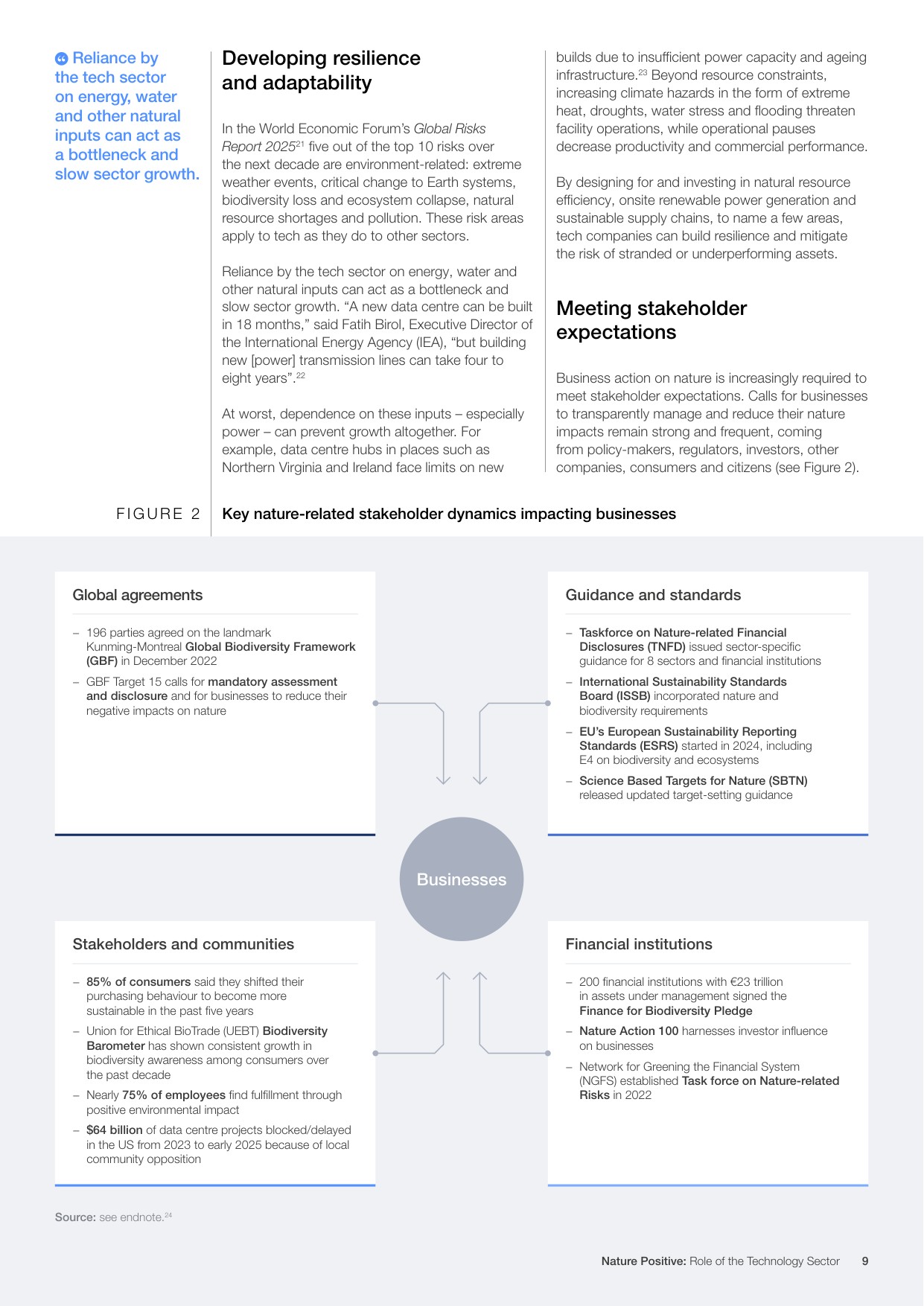 自然受益：科技行业的角色.pdf