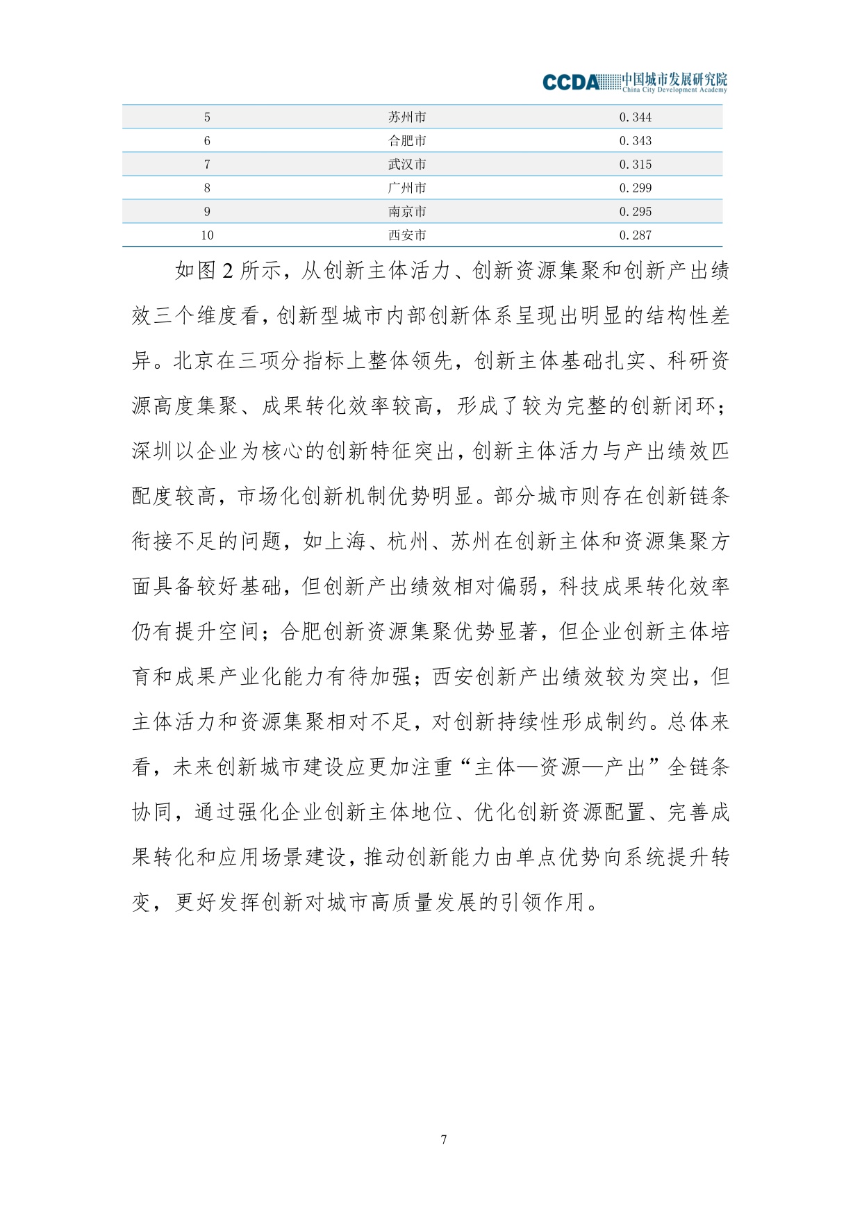 2025城市高质量发展指数综合分析报告.pdf
