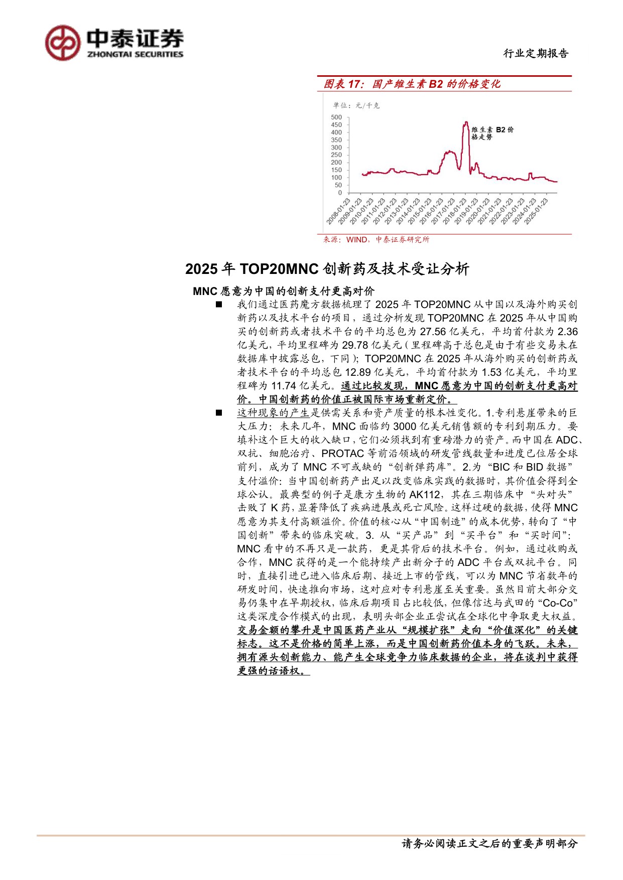 2025年TOP20MNC创新药及技术受让分析.pdf