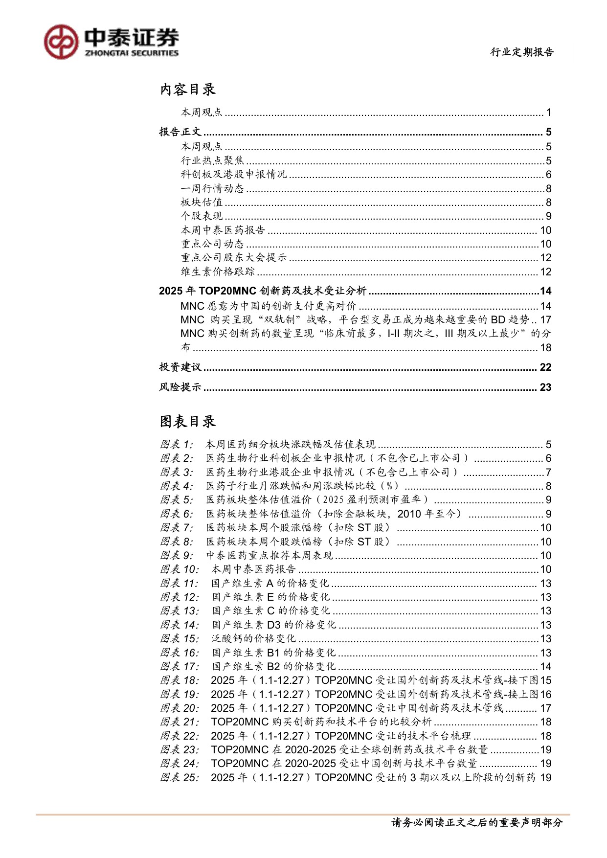 2025年TOP20MNC创新药及技术受让分析.pdf