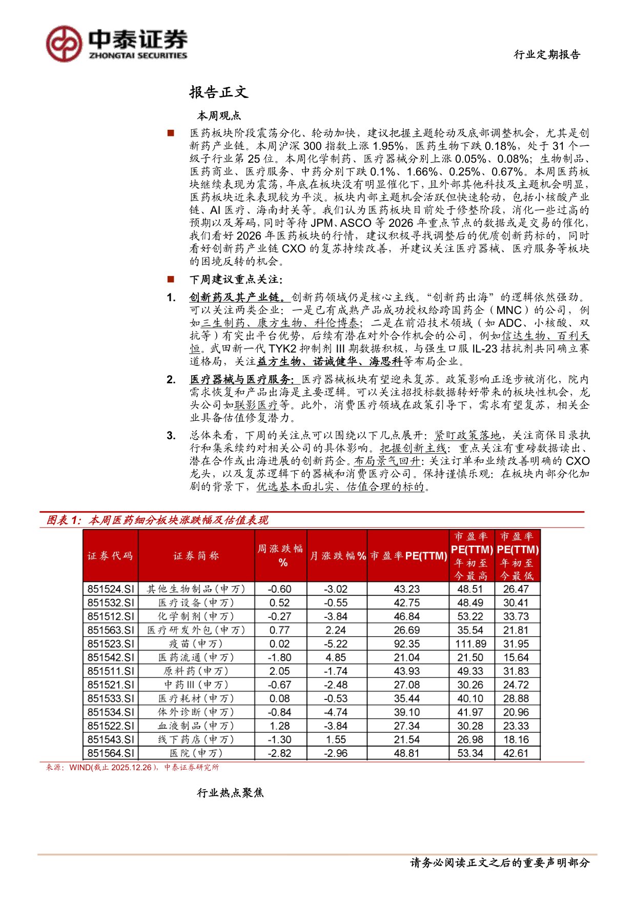 2025年TOP20MNC创新药及技术受让分析.pdf