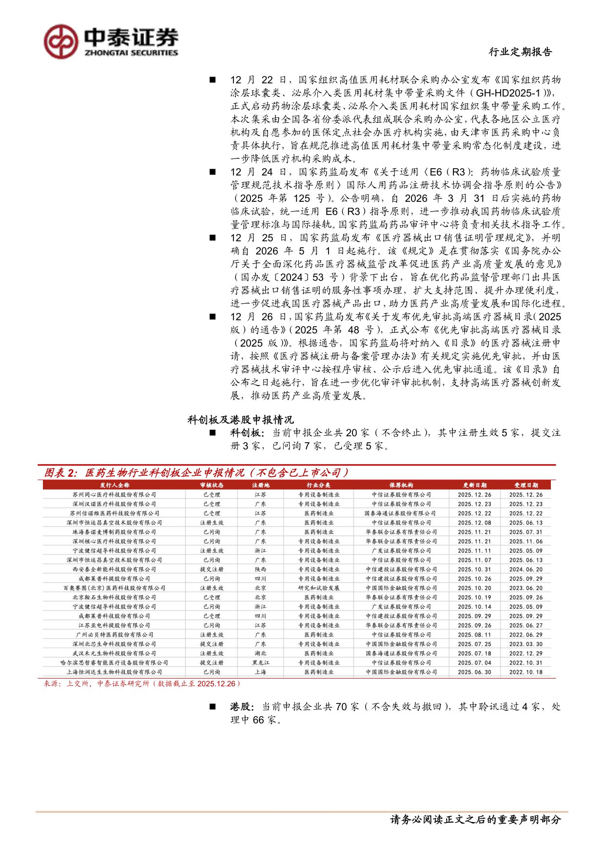 2025年TOP20MNC创新药及技术受让分析.pdf