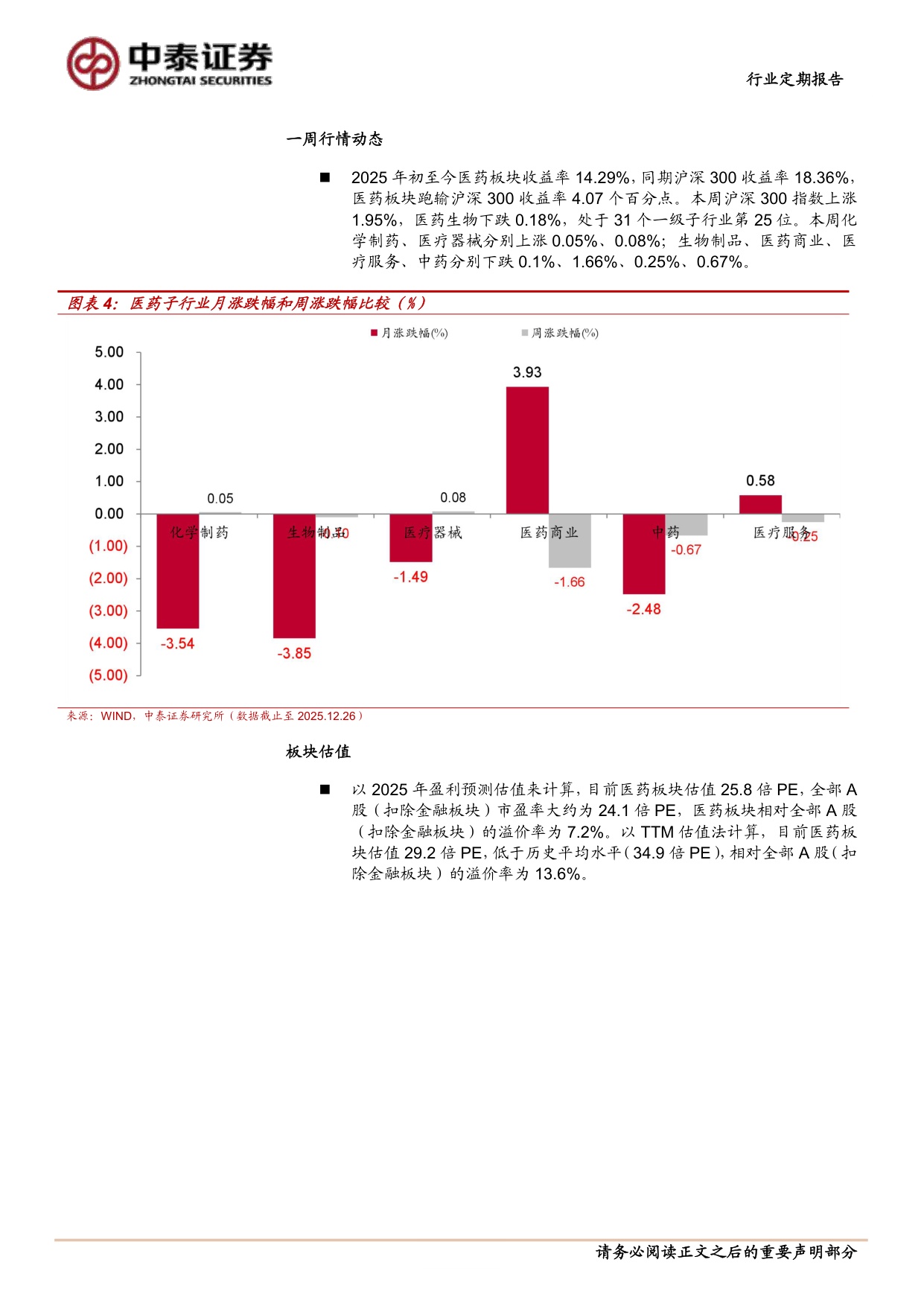 2025年TOP20MNC创新药及技术受让分析.pdf