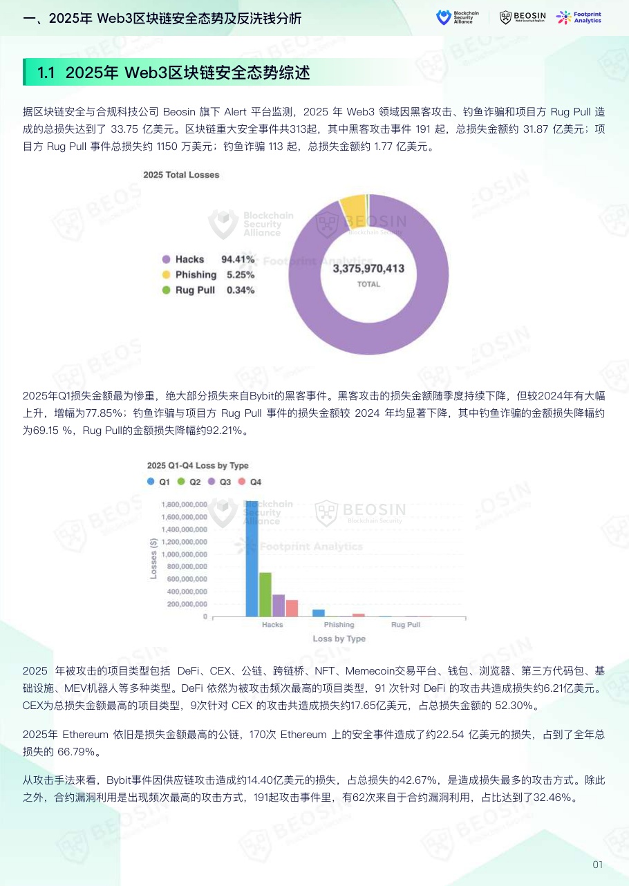 2025年Web3区块链安全态势年报.pdf