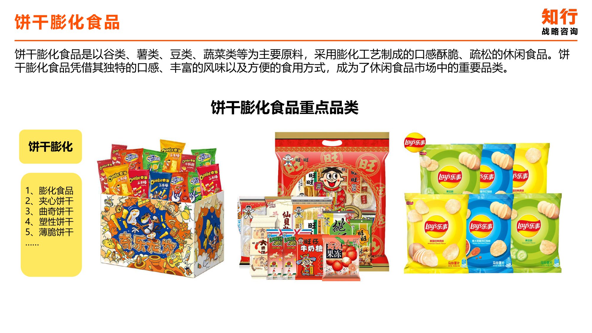 2025年饼干膨化零食电商消费趋势-知行战略咨询.pdf