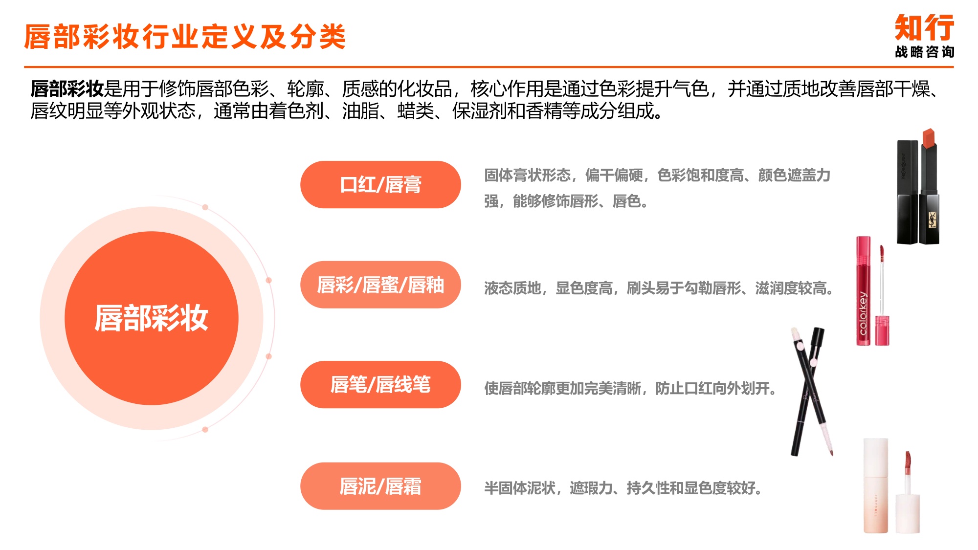 2025年唇部彩妆类目电商消费趋势-知行咨询.pdf