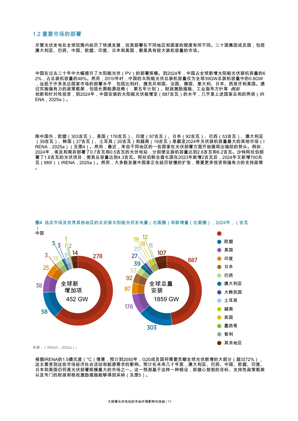 2025年大规模太阳能光伏电站的本地环境影响与效益报告.pdf