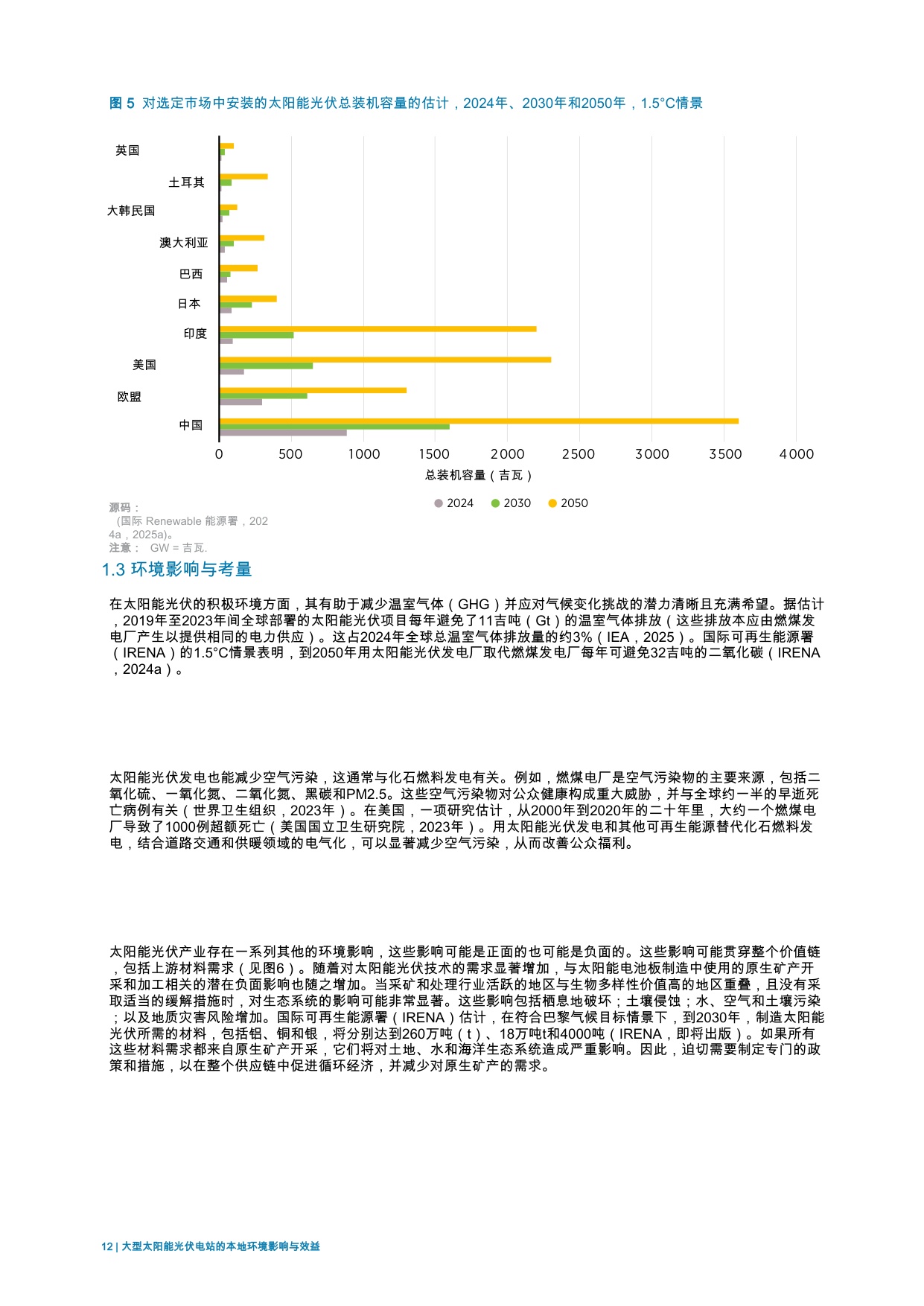 2025年大规模太阳能光伏电站的本地环境影响与效益报告.pdf