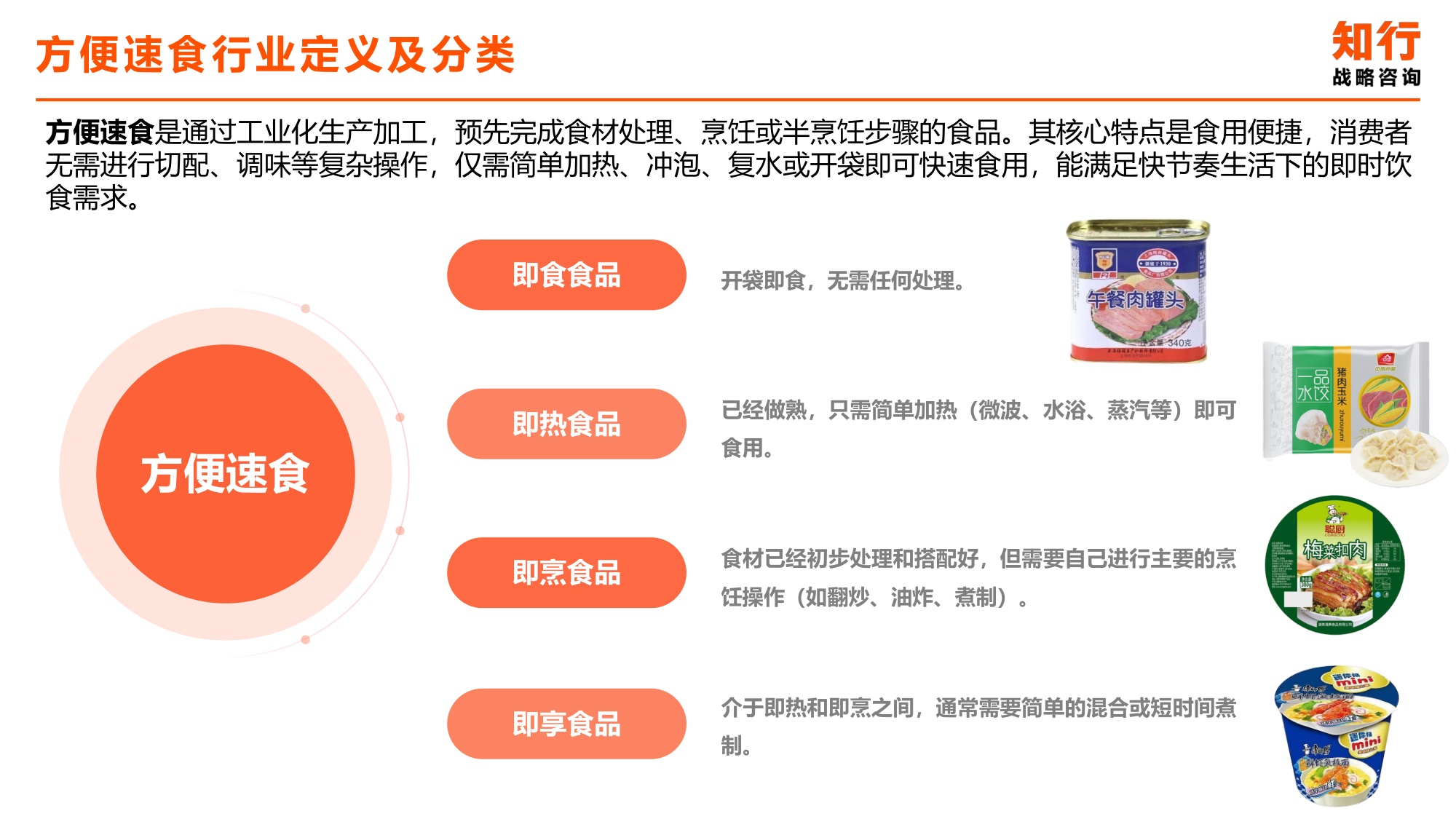 2025年方便速食类目电商消费趋势-知行咨询.pdf