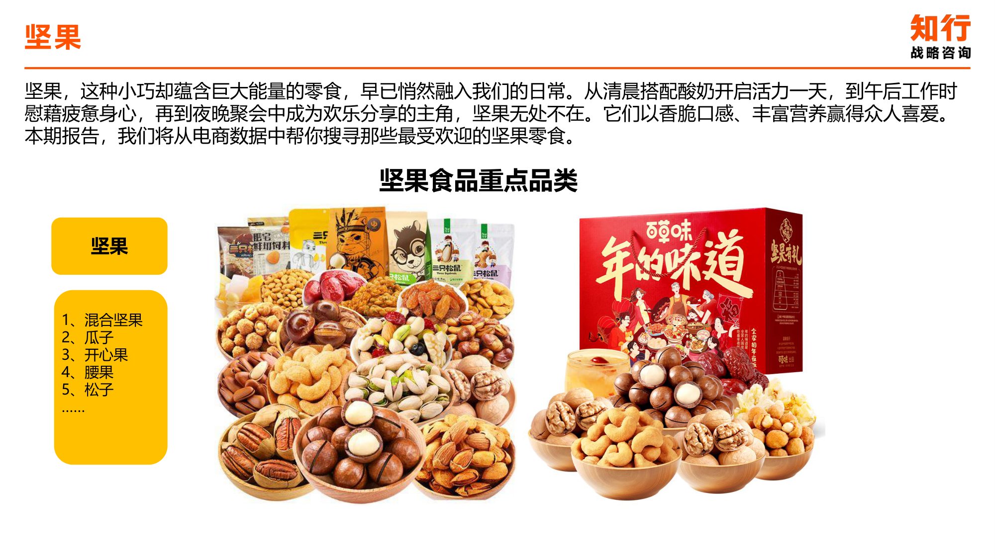2025年坚果零食电商消费趋势-知行战略咨询.pdf